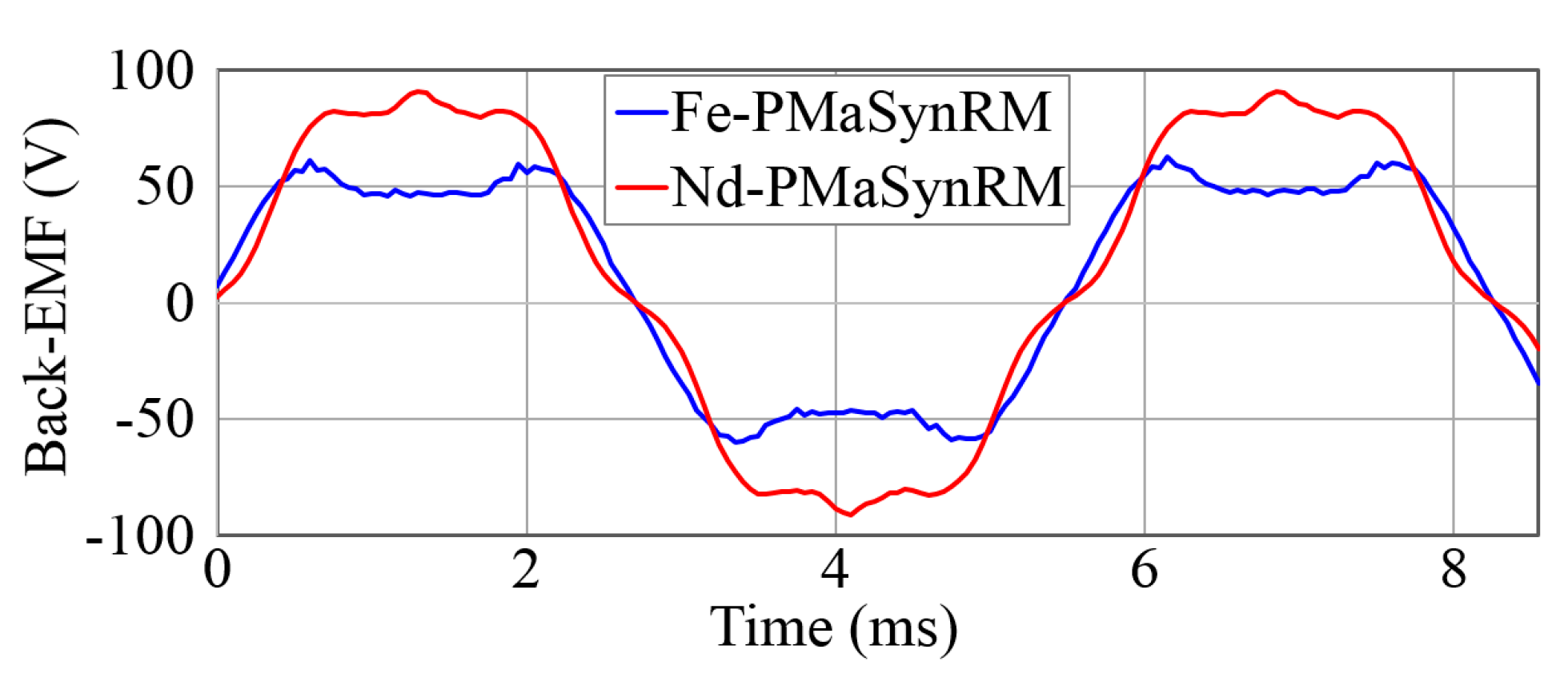 Applsci 11 03102 g013 Applsci 11 03102 g013