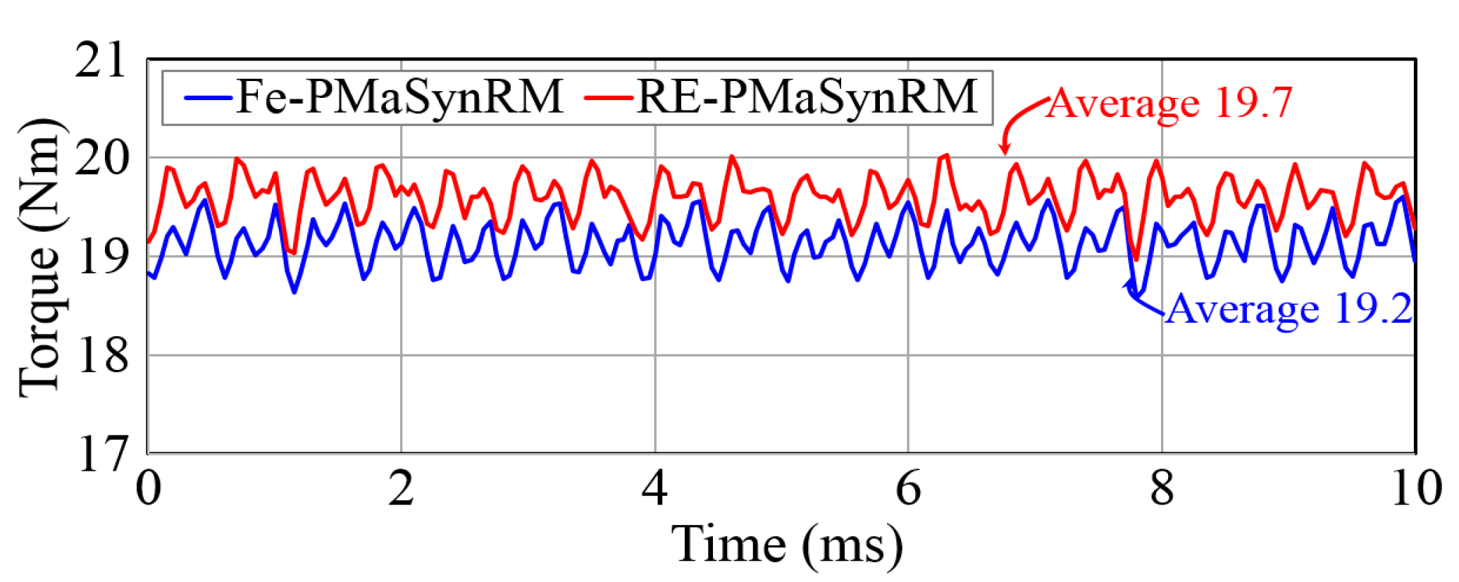 Applsci 11 03102 g014 Applsci 11 03102 g014