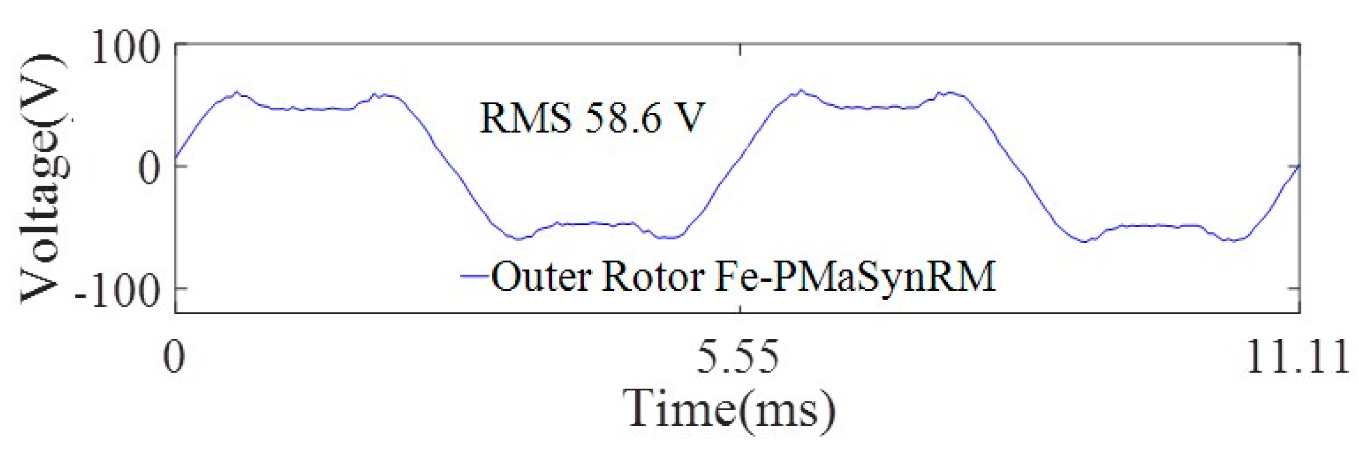 Applsci 11 03102 g018 Applsci 11 03102 g018