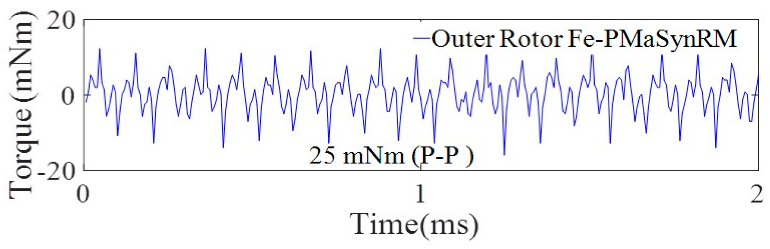 Applsci 11 03102 g019 Applsci 11 03102 g019