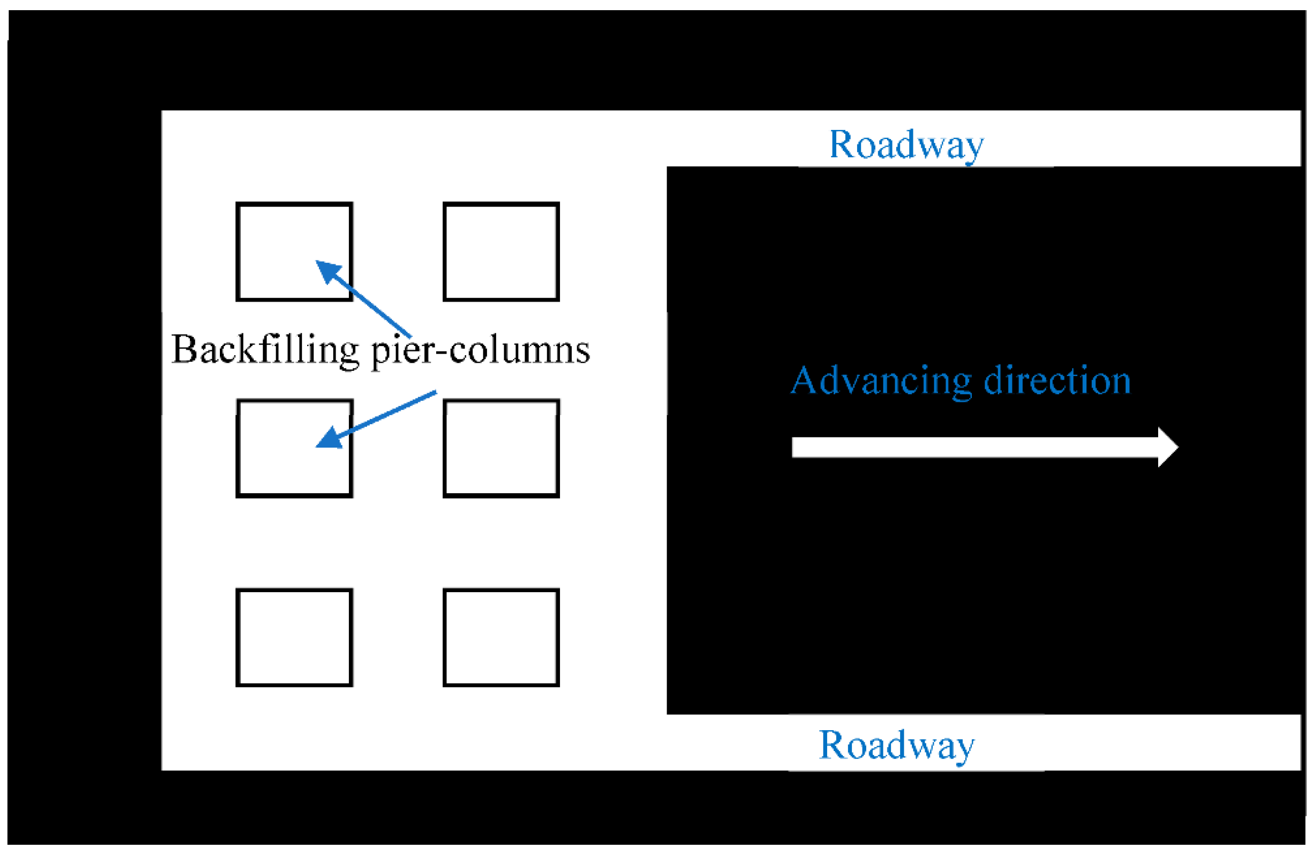 Applsci 11 03105 g001 Applsci 11 03105 g001