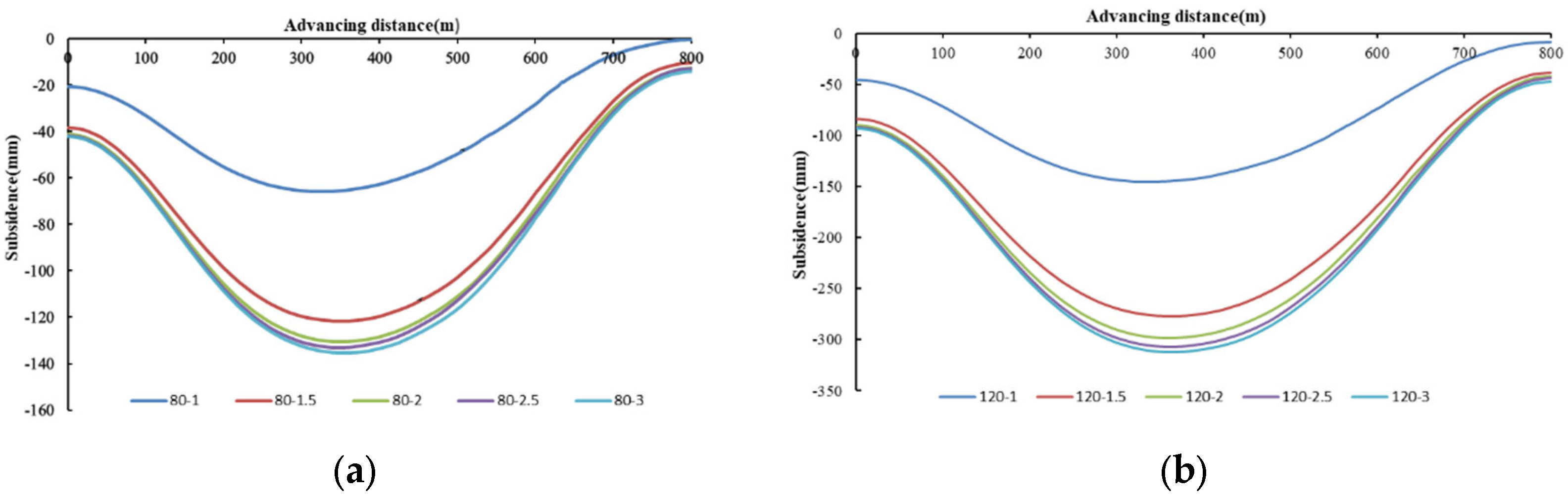 Applsci 11 03105 g004a Applsci 11 03105 g004a