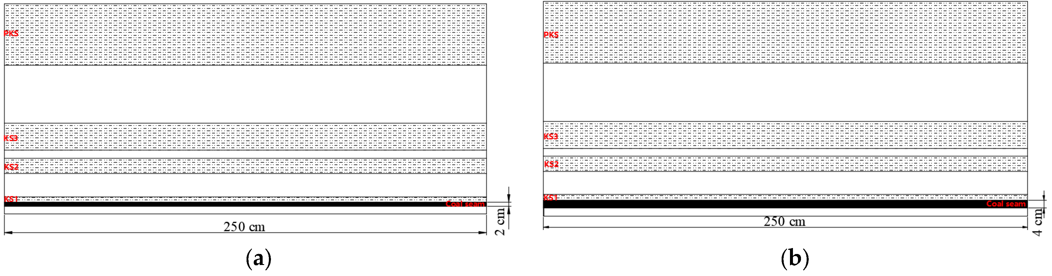 Applsci 11 03105 g006 Applsci 11 03105 g006