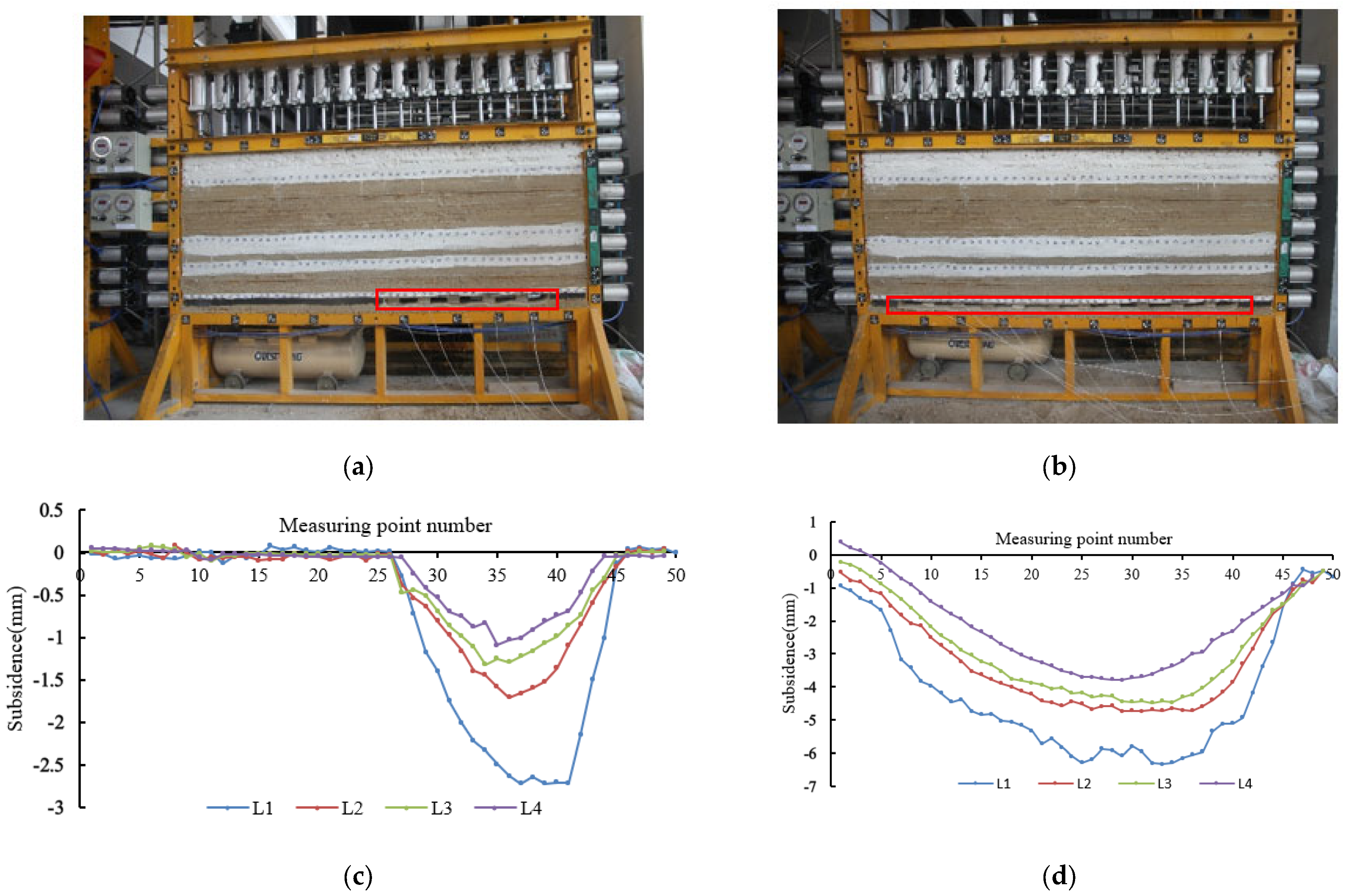 Applsci 11 03105 g011 Applsci 11 03105 g011