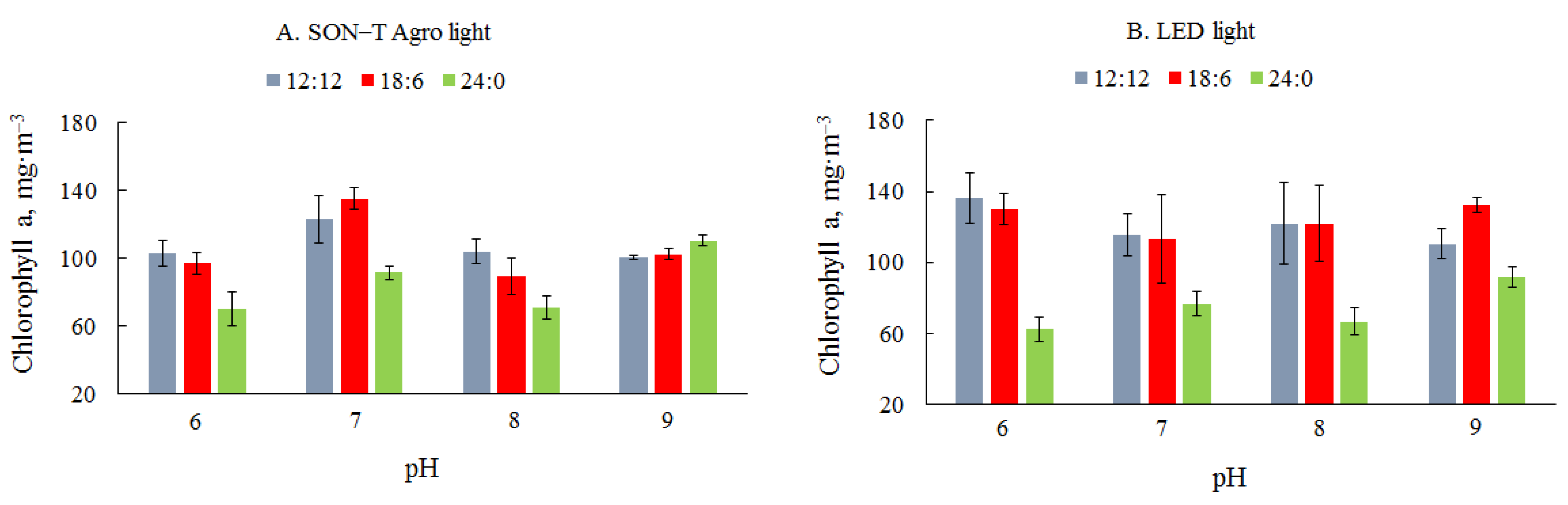 Applsci 11 03106 g007