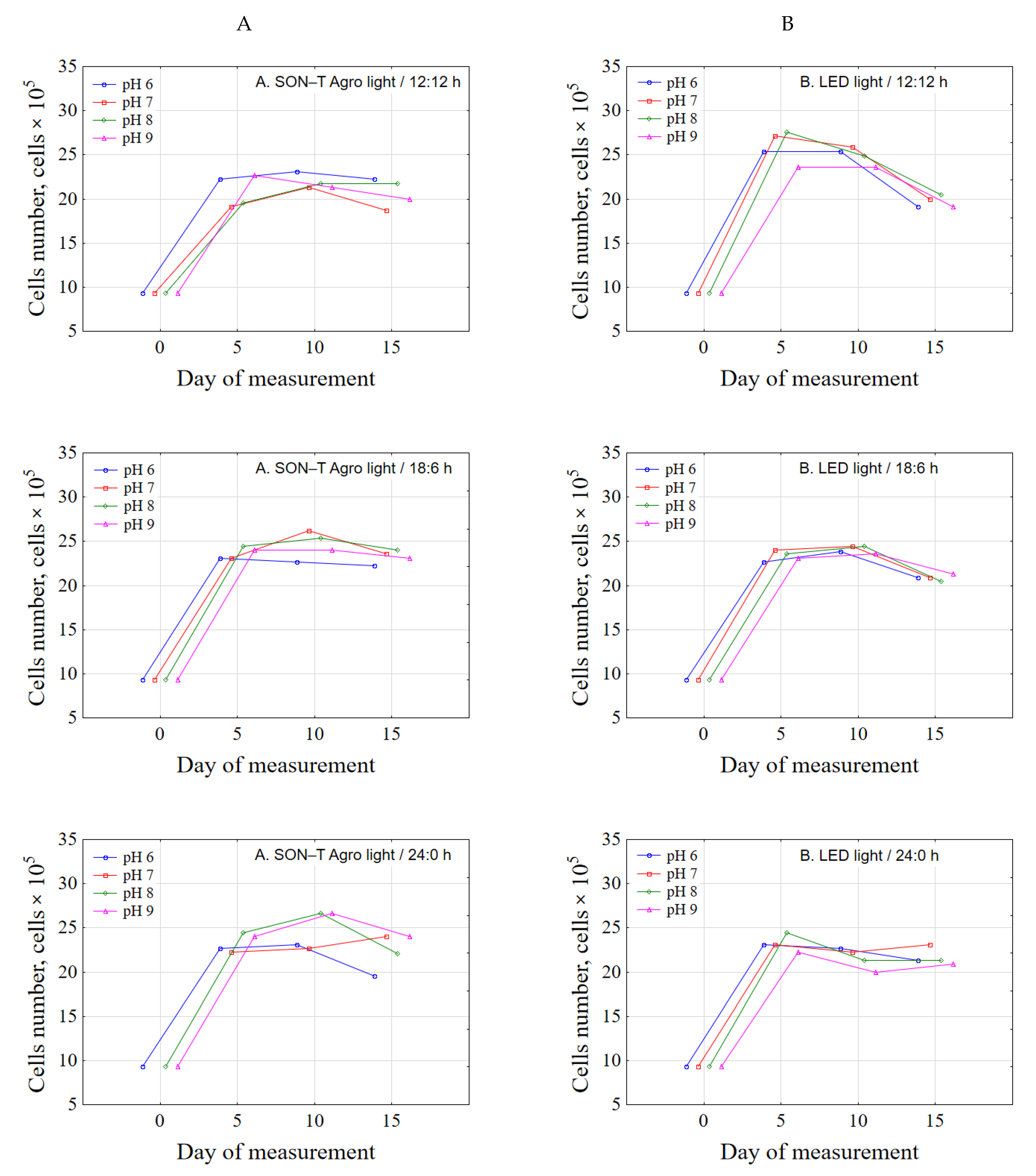 Applsci 11 03106 g008
