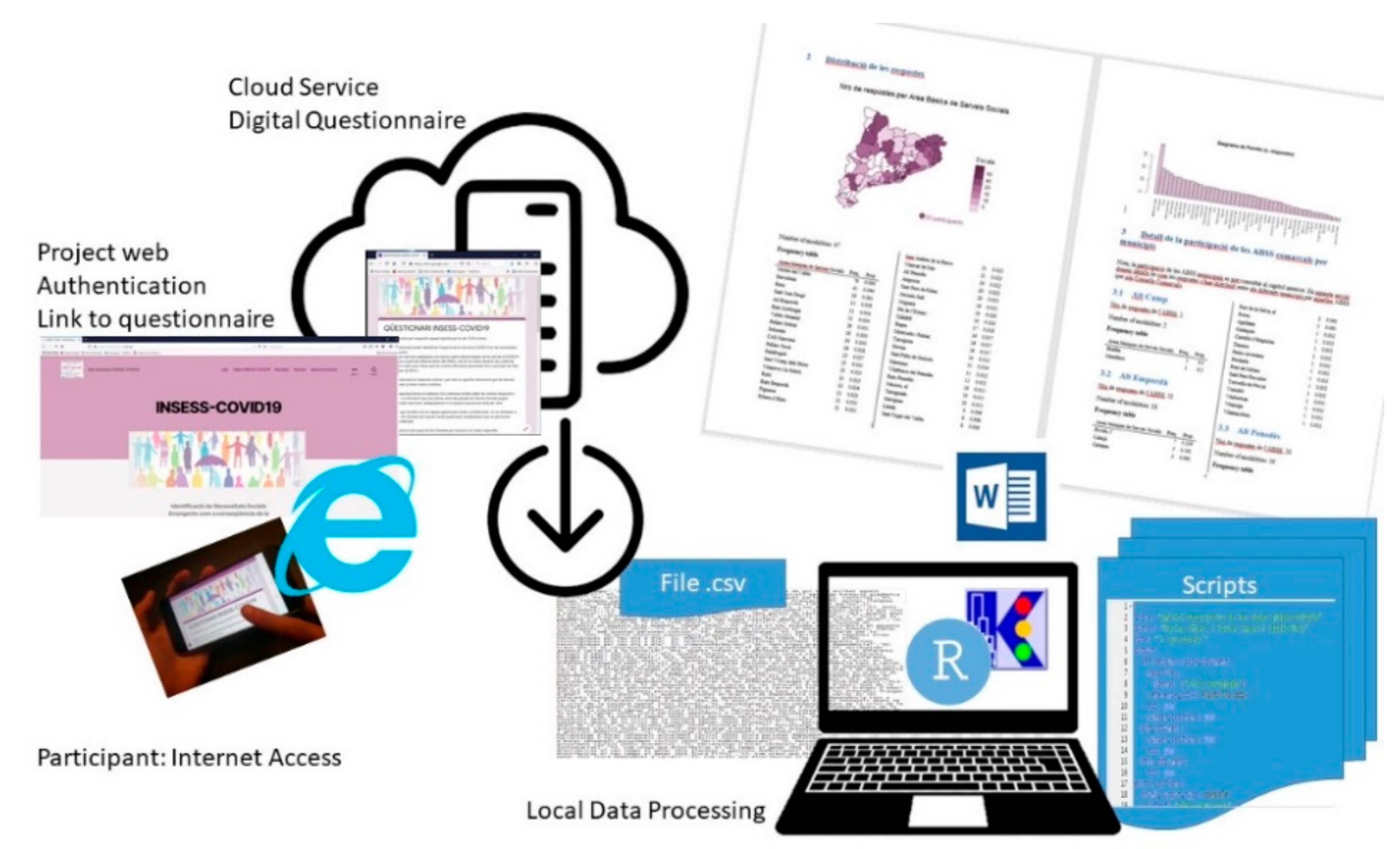 Applsci 11 03110 g003 550