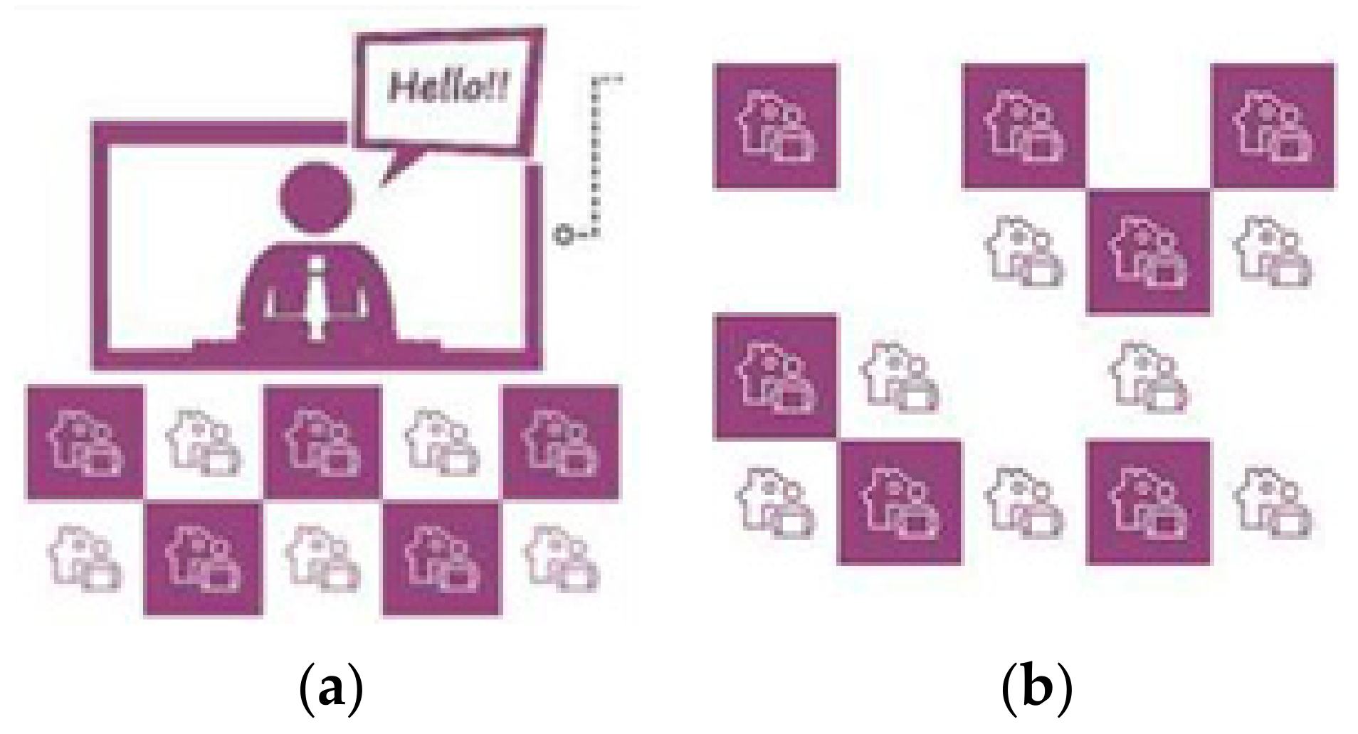 Applsci 11 03110 g006 550