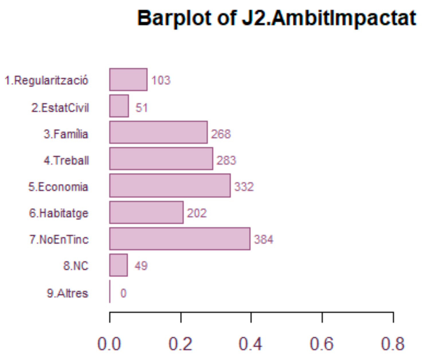 Applsci 11 03110 g008 550