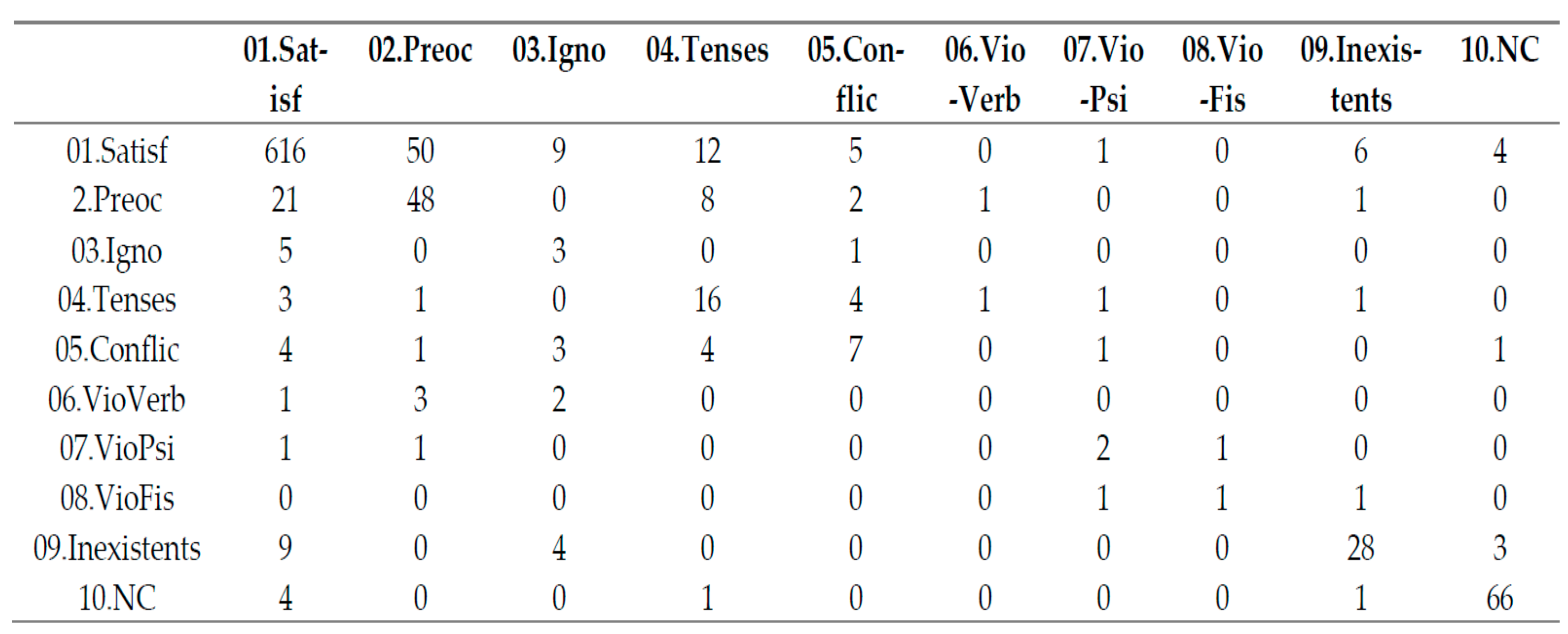Applsci 11 03110 g012 550