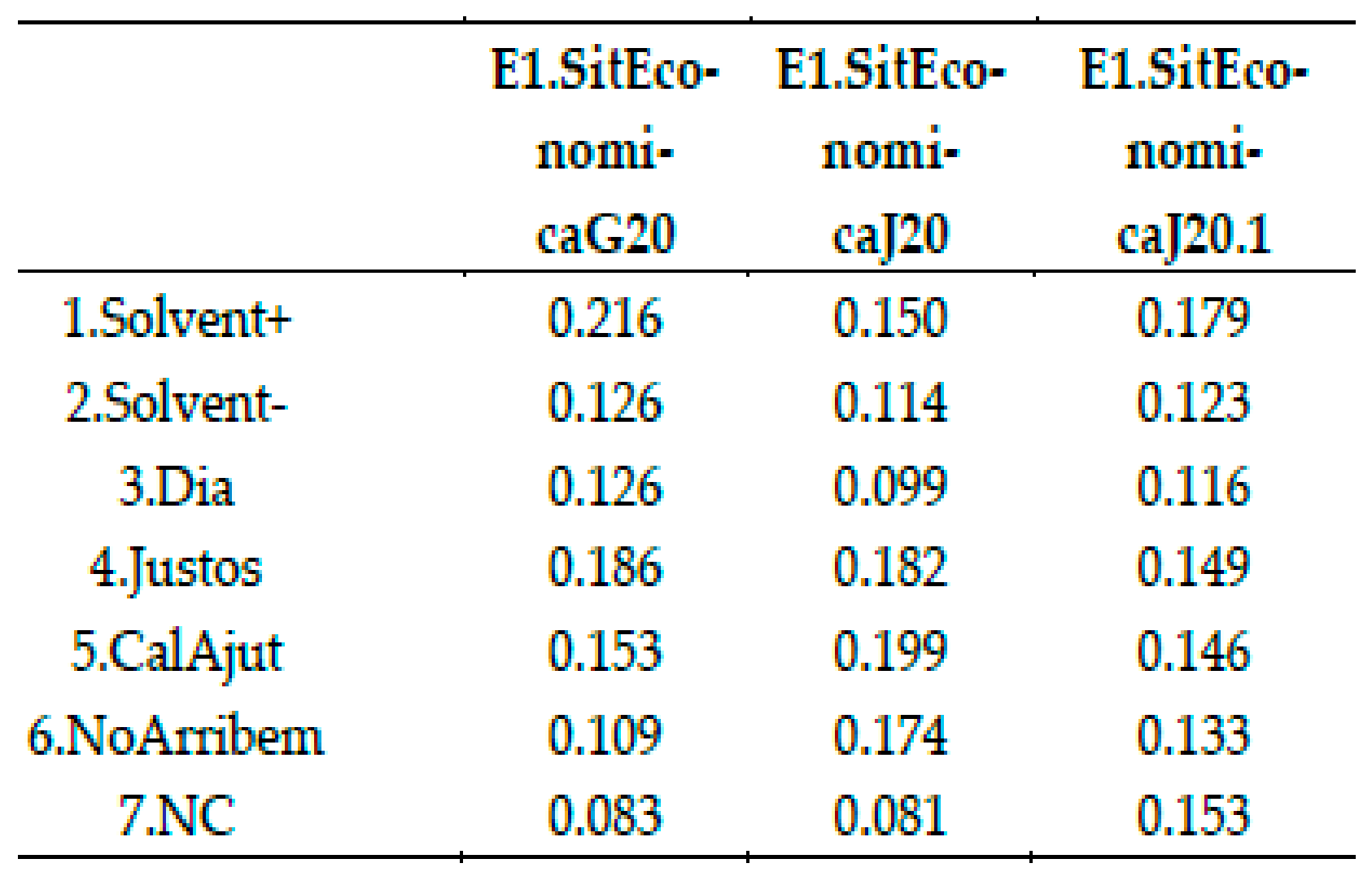 Applsci 11 03110 g024 550