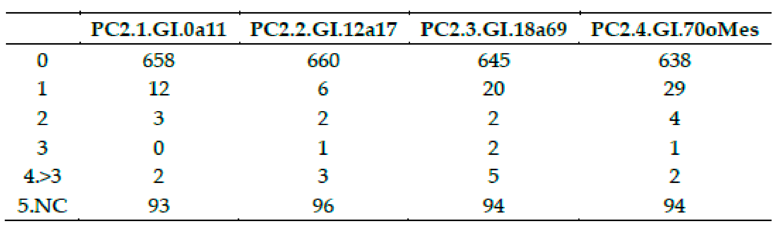 Applsci 11 03110 g029 550