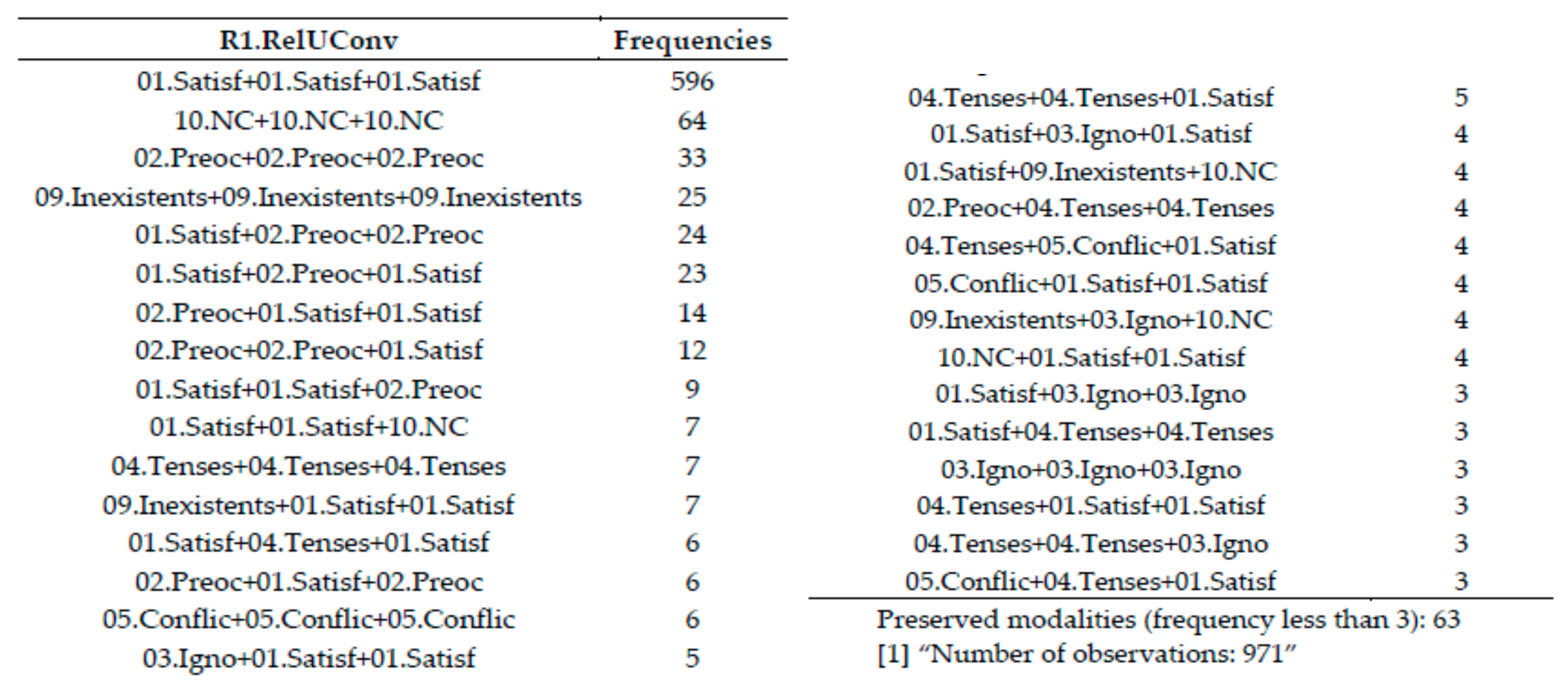Applsci 11 03110 g032 550