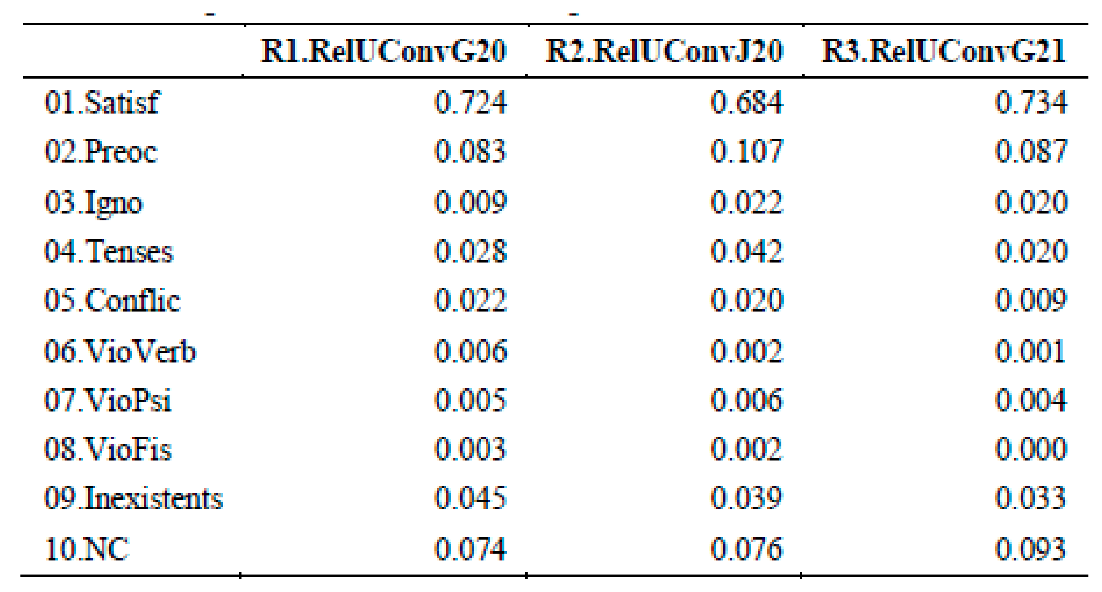 Applsci 11 03110 g033 550