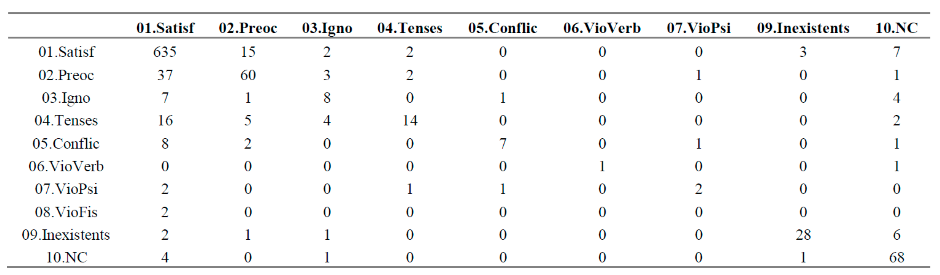 Applsci 11 03110 g034 550
