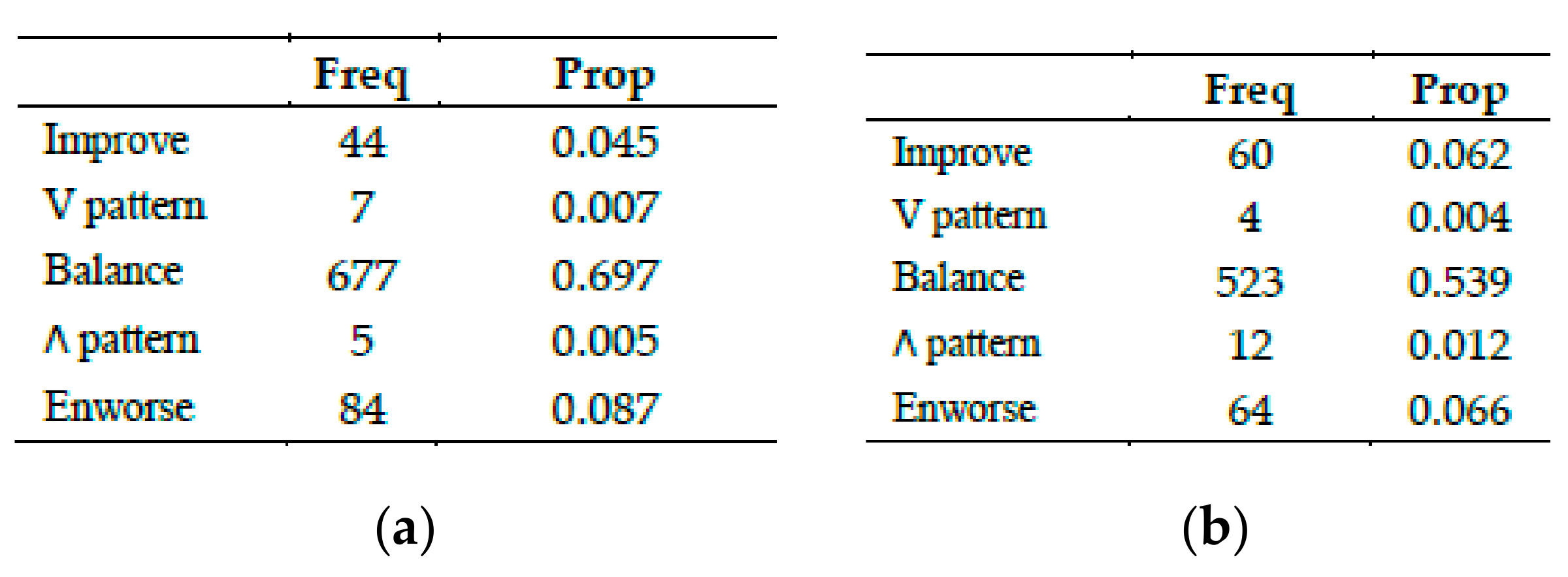 Applsci 11 03110 g036 550