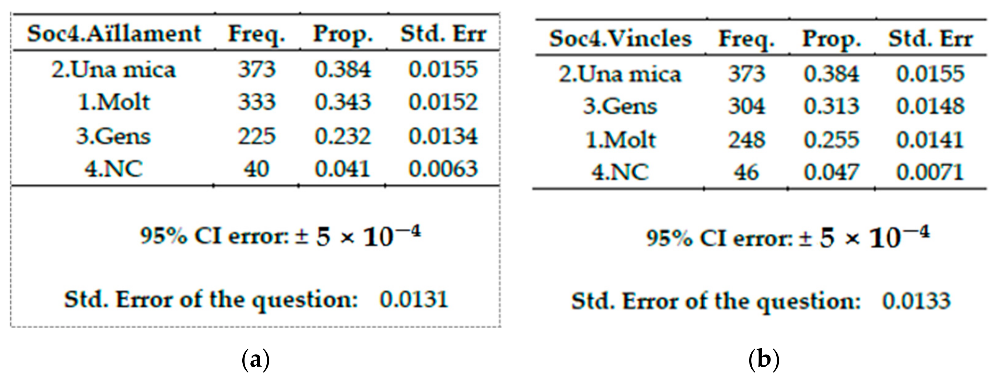 Applsci 11 03110 g038 550