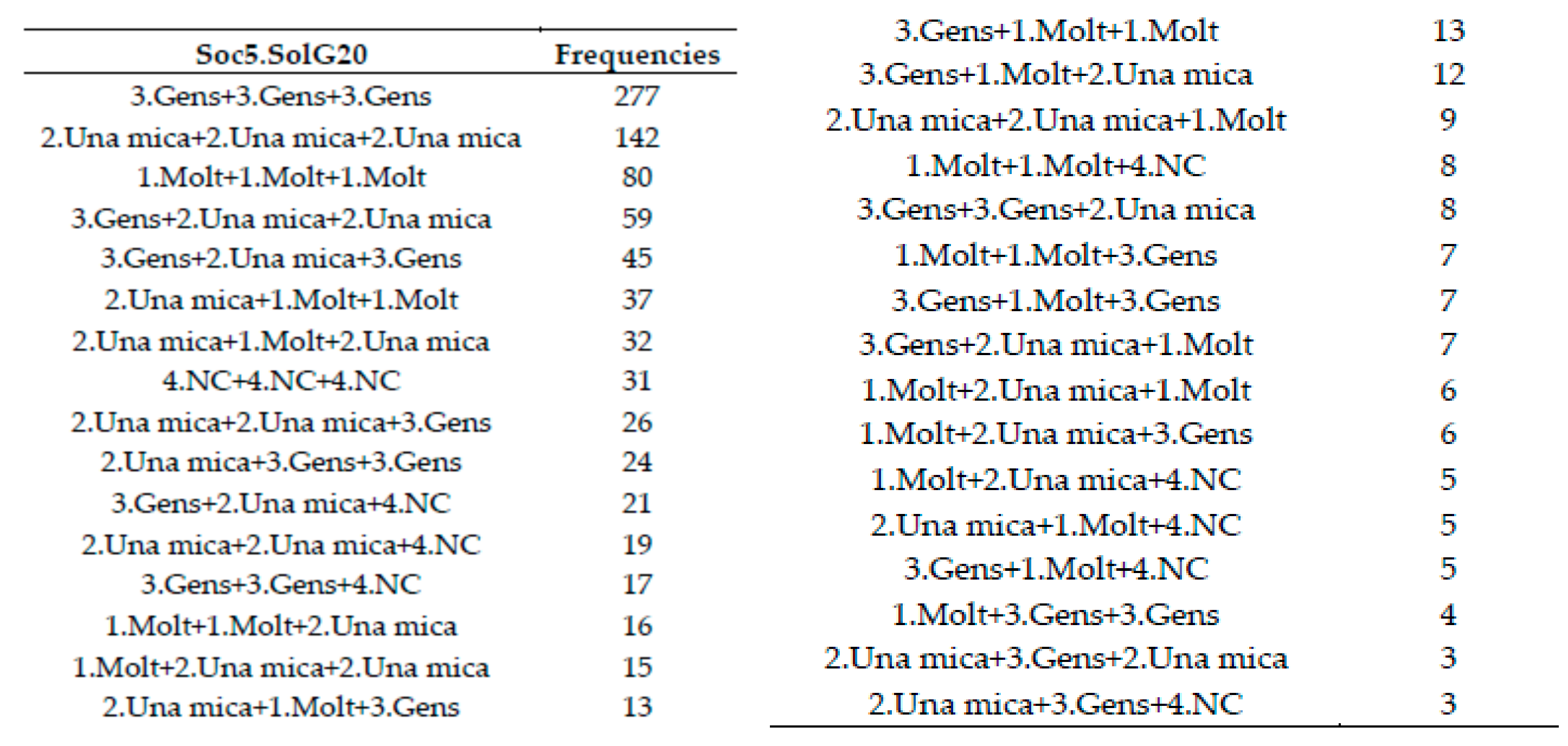 Applsci 11 03110 g040 550