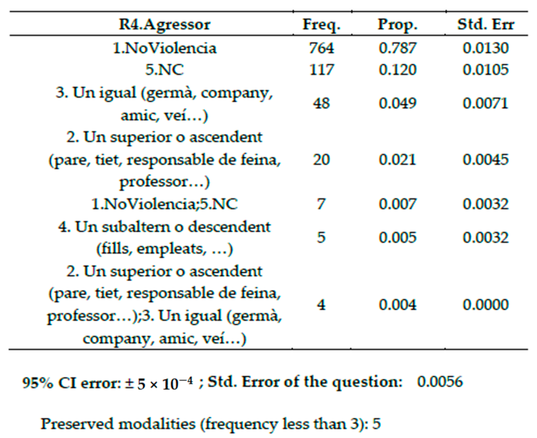 Applsci 11 03110 g046 550