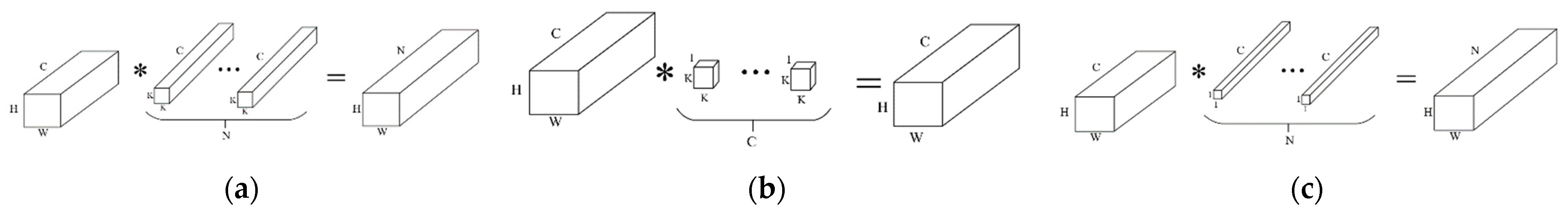 Applsci 11 03111 g003
