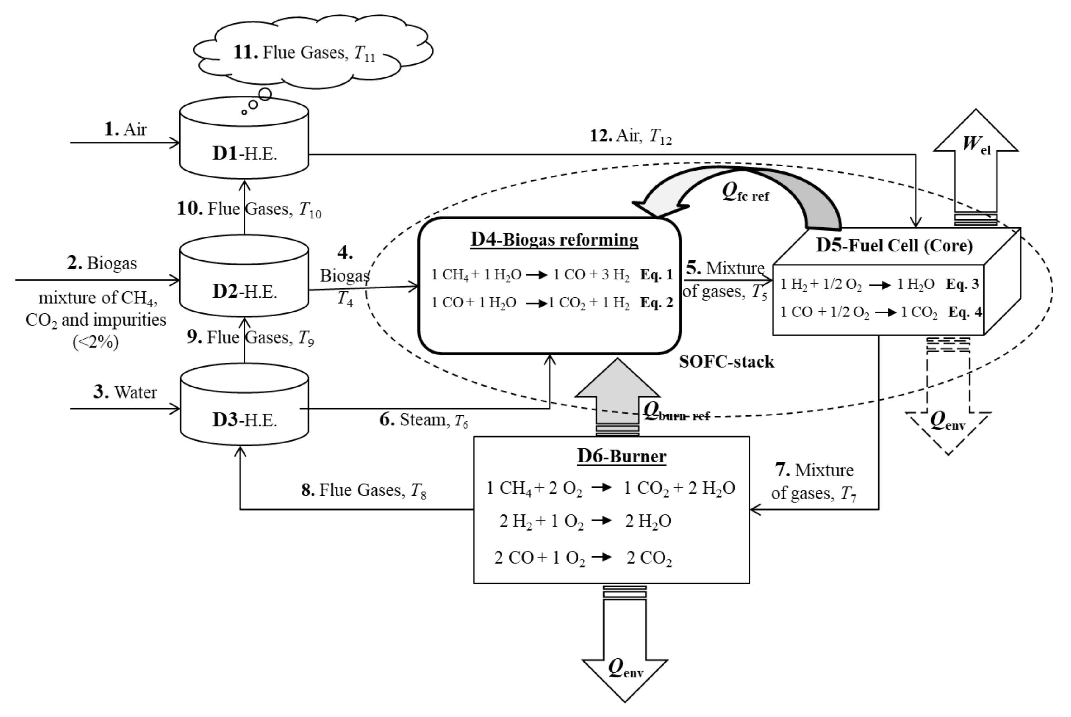 Applsci 11 03112 g001 Applsci 11 03112 g001