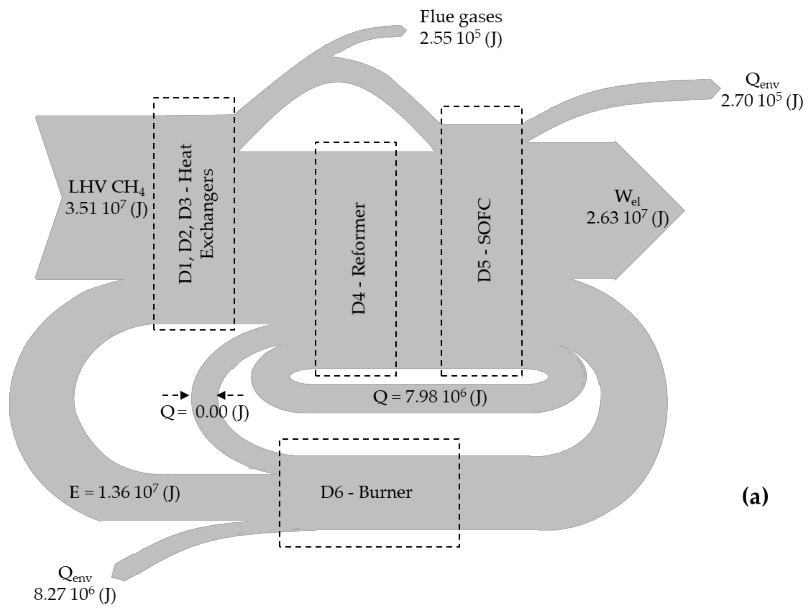 Applsci 11 03112 g002a Applsci 11 03112 g002a