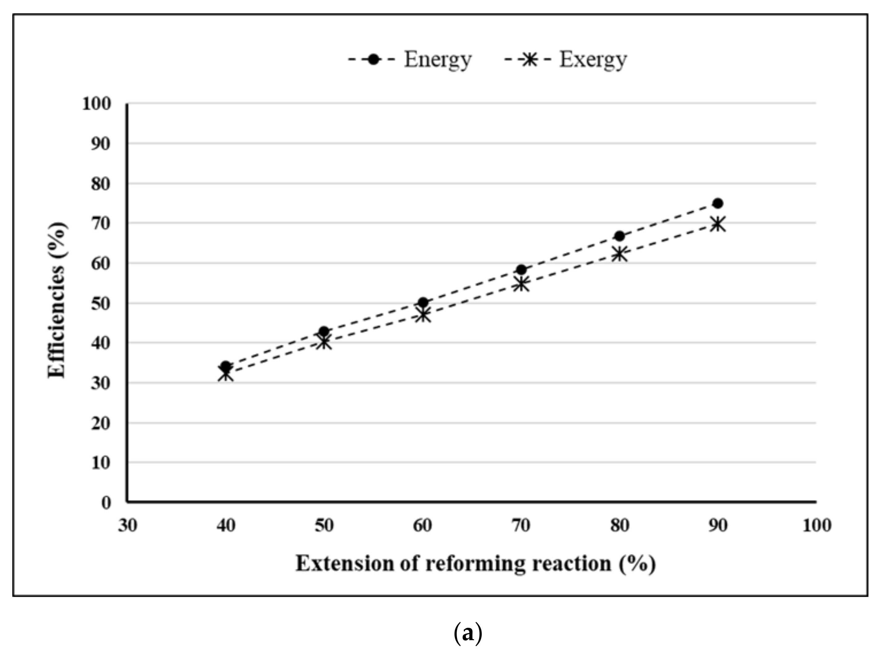 Applsci 11 03112 g003a Applsci 11 03112 g003a