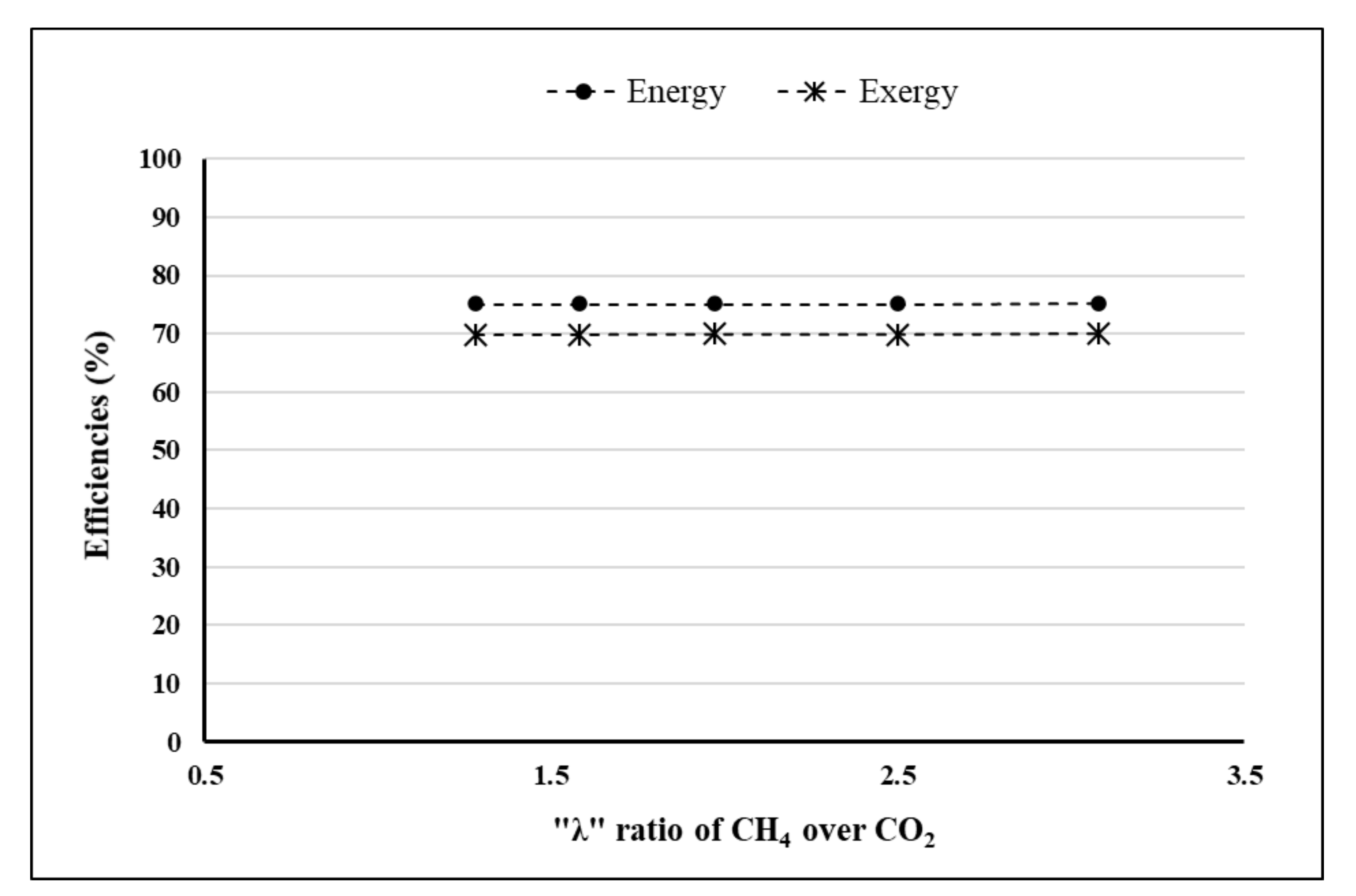 Applsci 11 03112 g004 Applsci 11 03112 g004