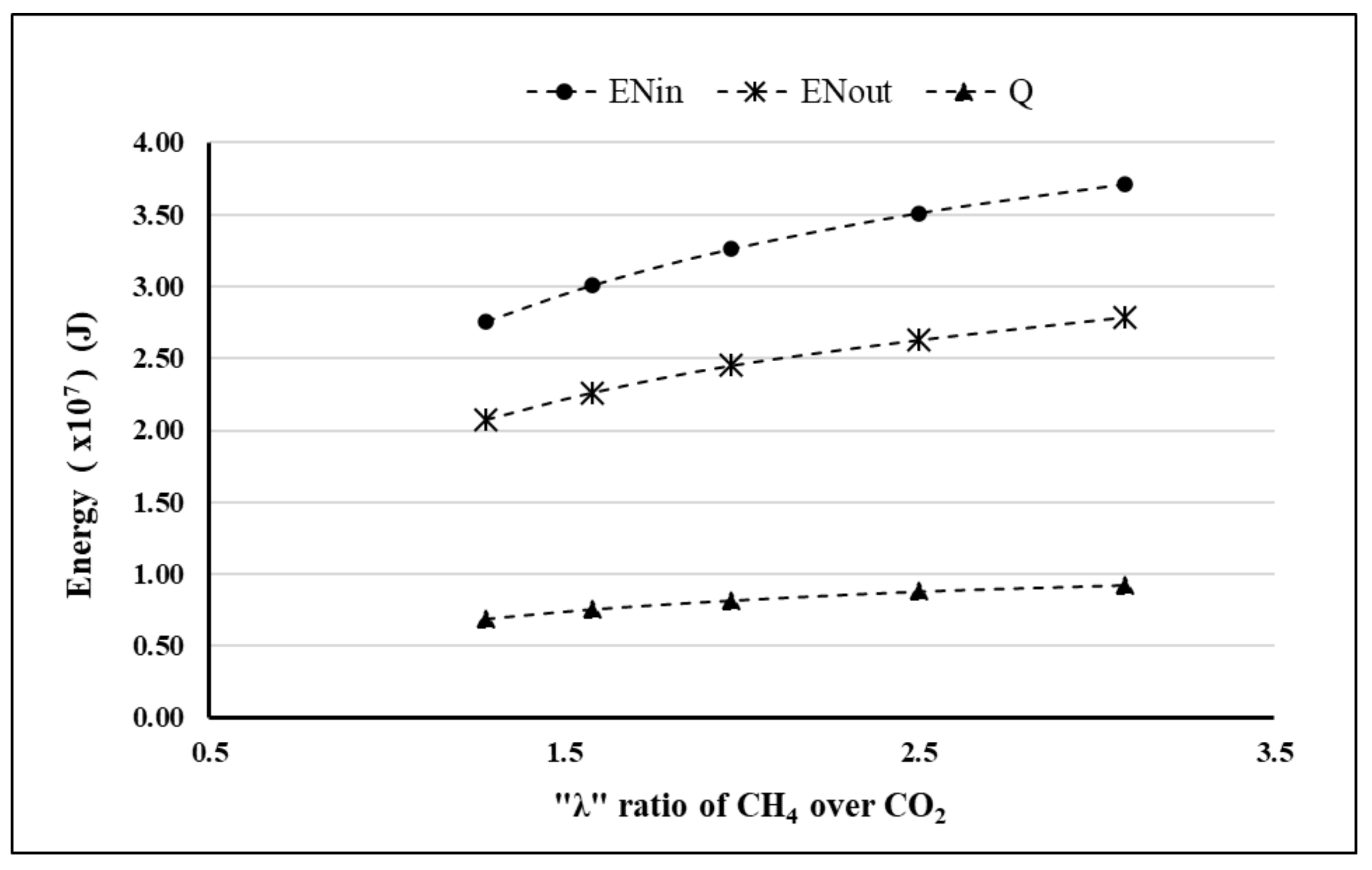 Applsci 11 03112 g005 Applsci 11 03112 g005