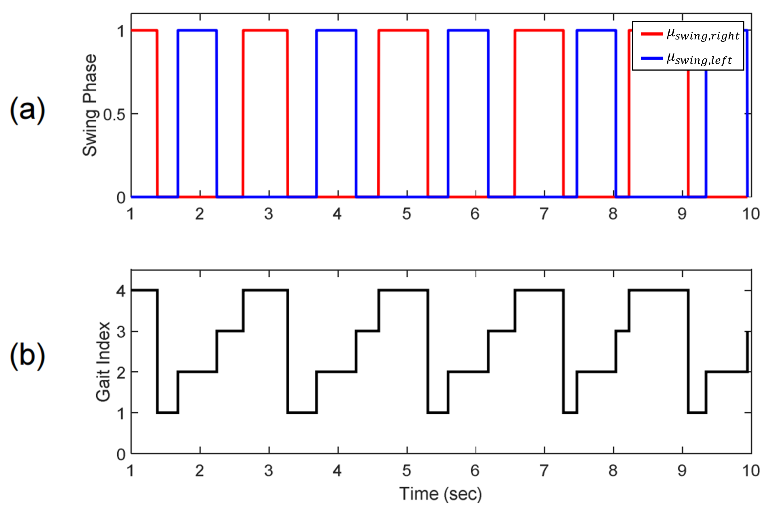 Applsci 11 03114 g006