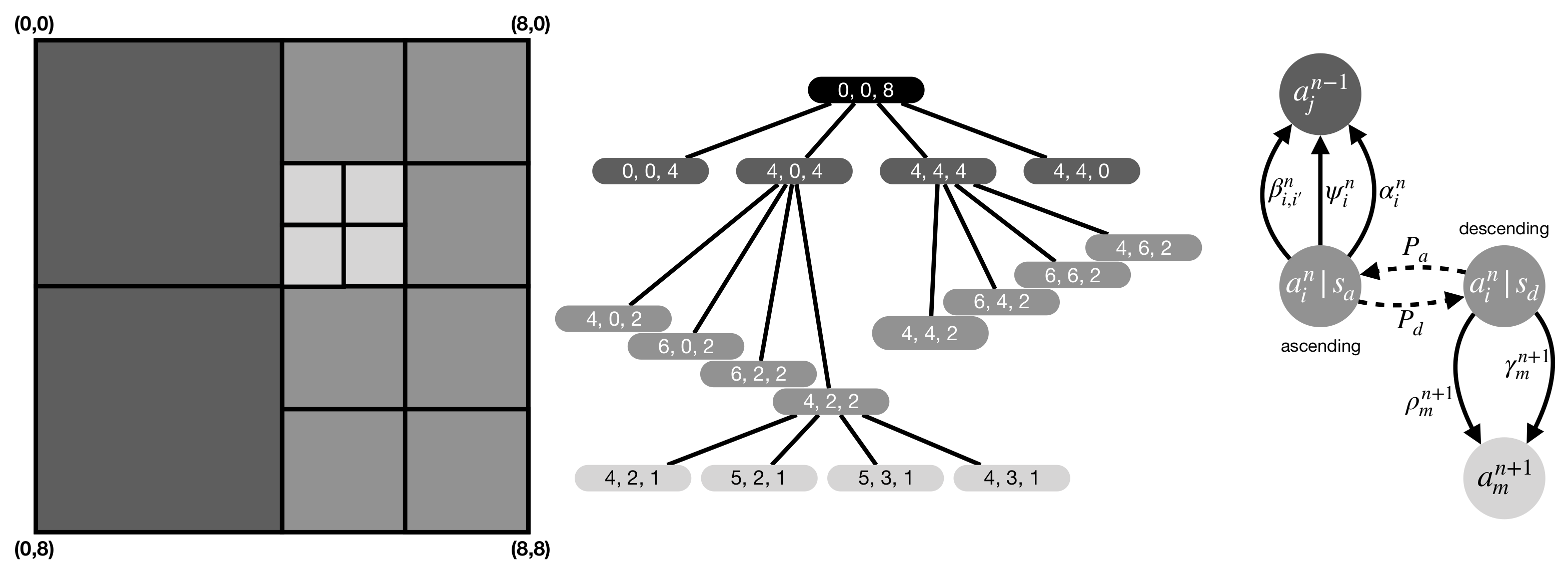 Applsci 11 03115 g002 Applsci 11 03115 g002