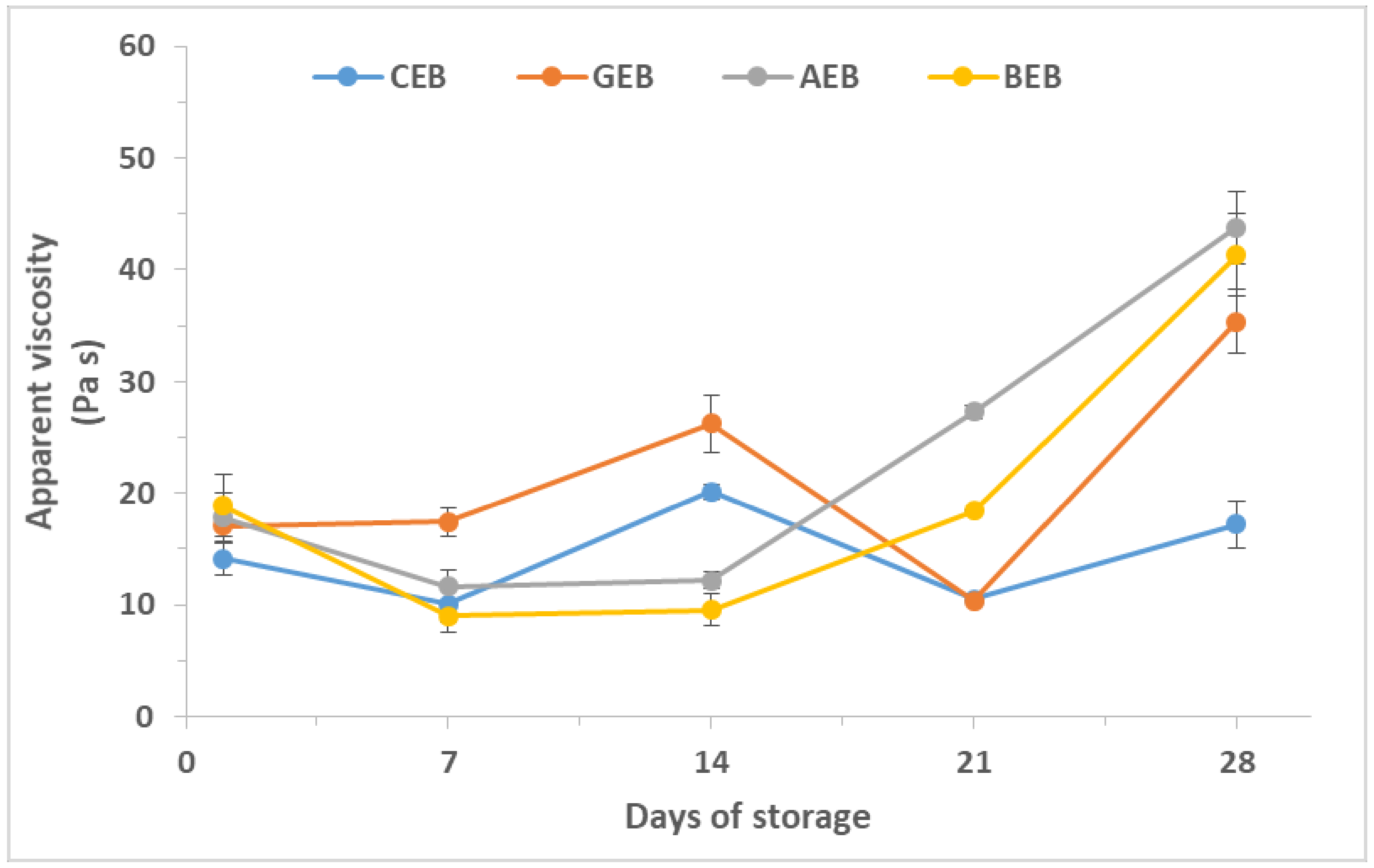 Applsci 11 03116 g003 Applsci 11 03116 g003