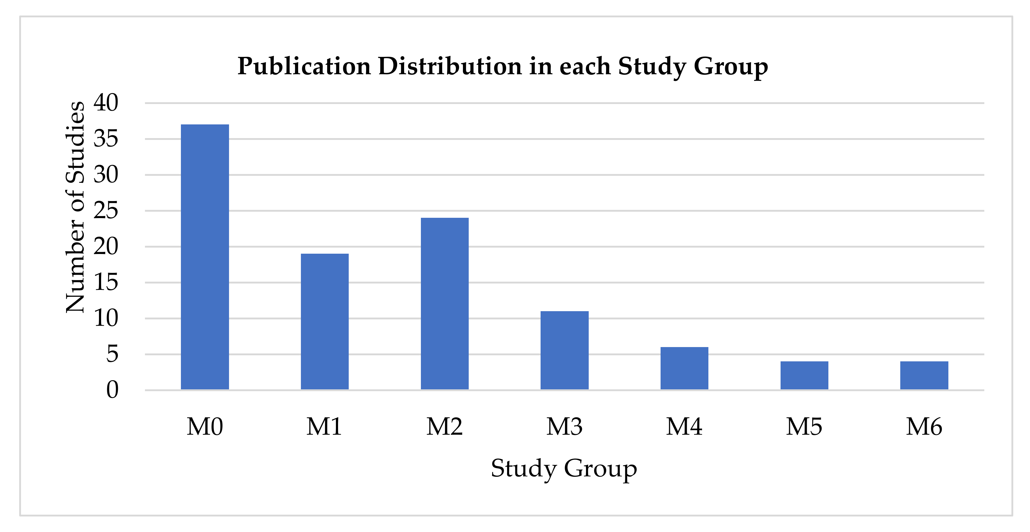 Applsci 11 03117 g003 Applsci 11 03117 g003