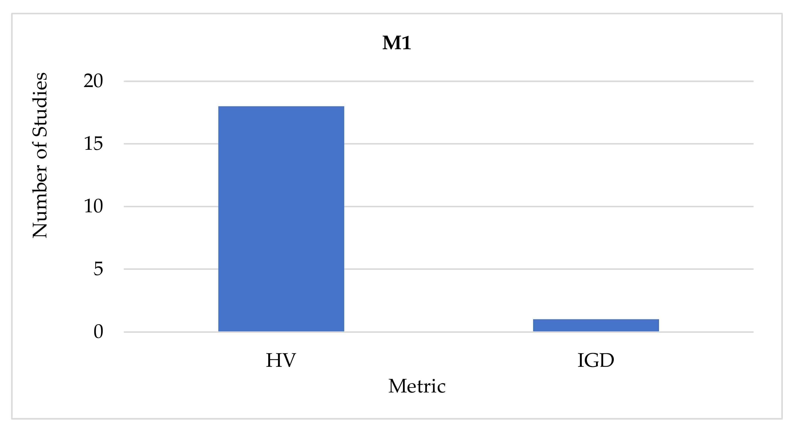 Applsci 11 03117 g004 Applsci 11 03117 g004