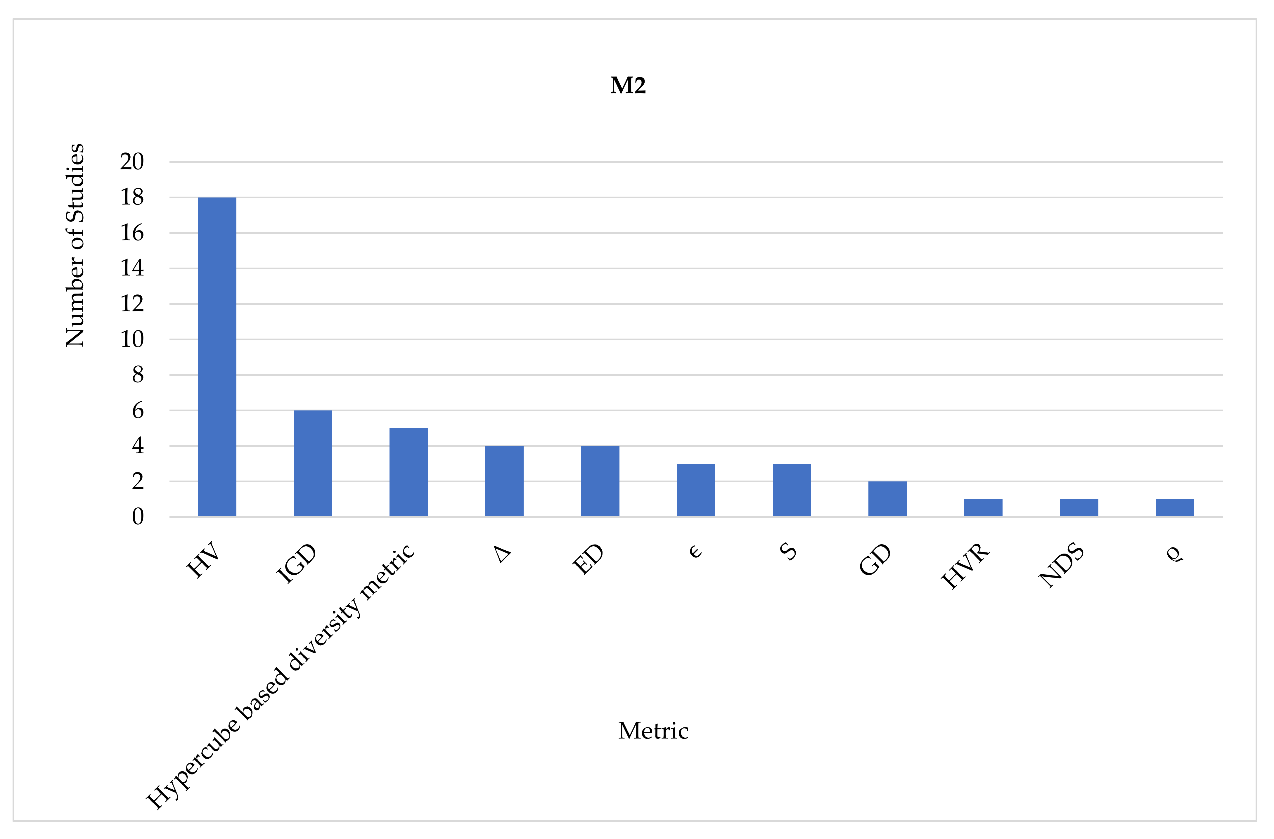 Applsci 11 03117 g005 Applsci 11 03117 g005