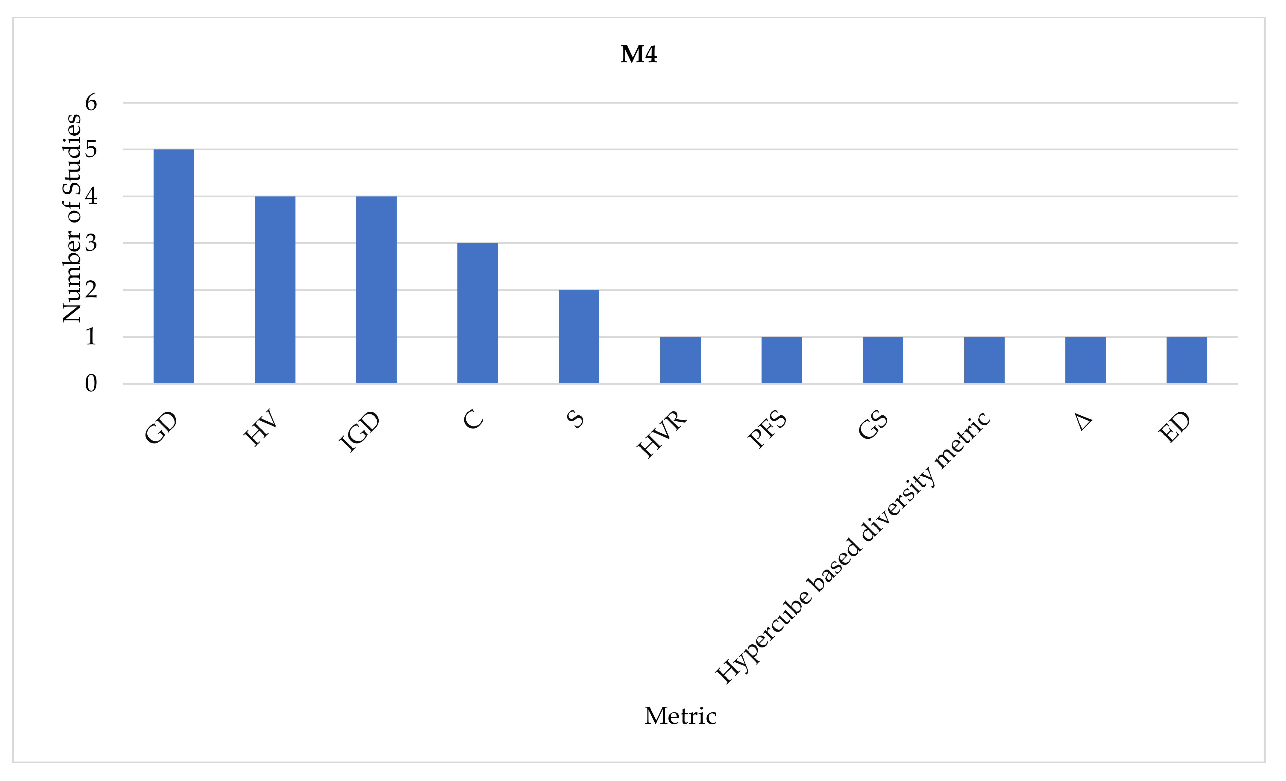 Applsci 11 03117 g007 Applsci 11 03117 g007