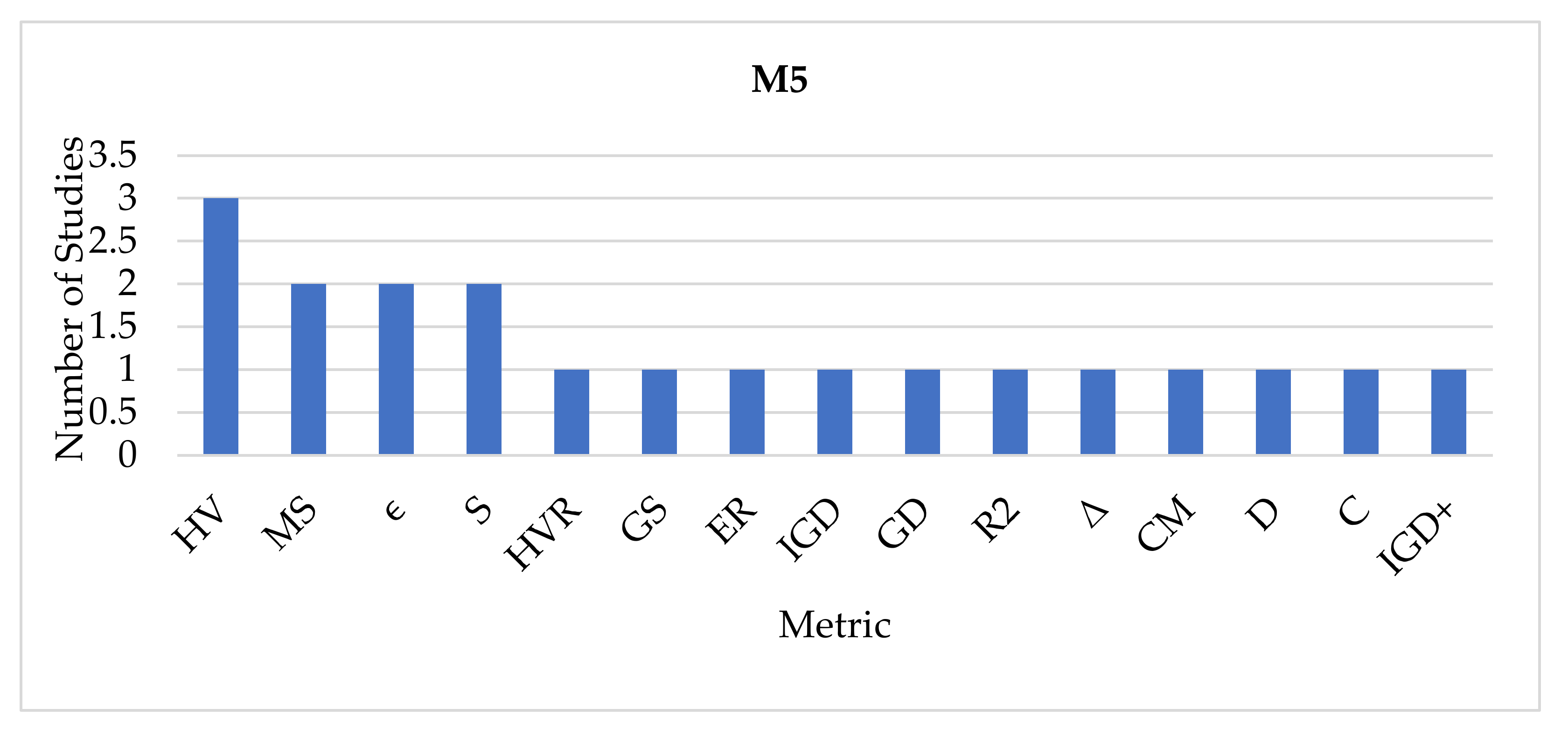 Applsci 11 03117 g008 Applsci 11 03117 g008
