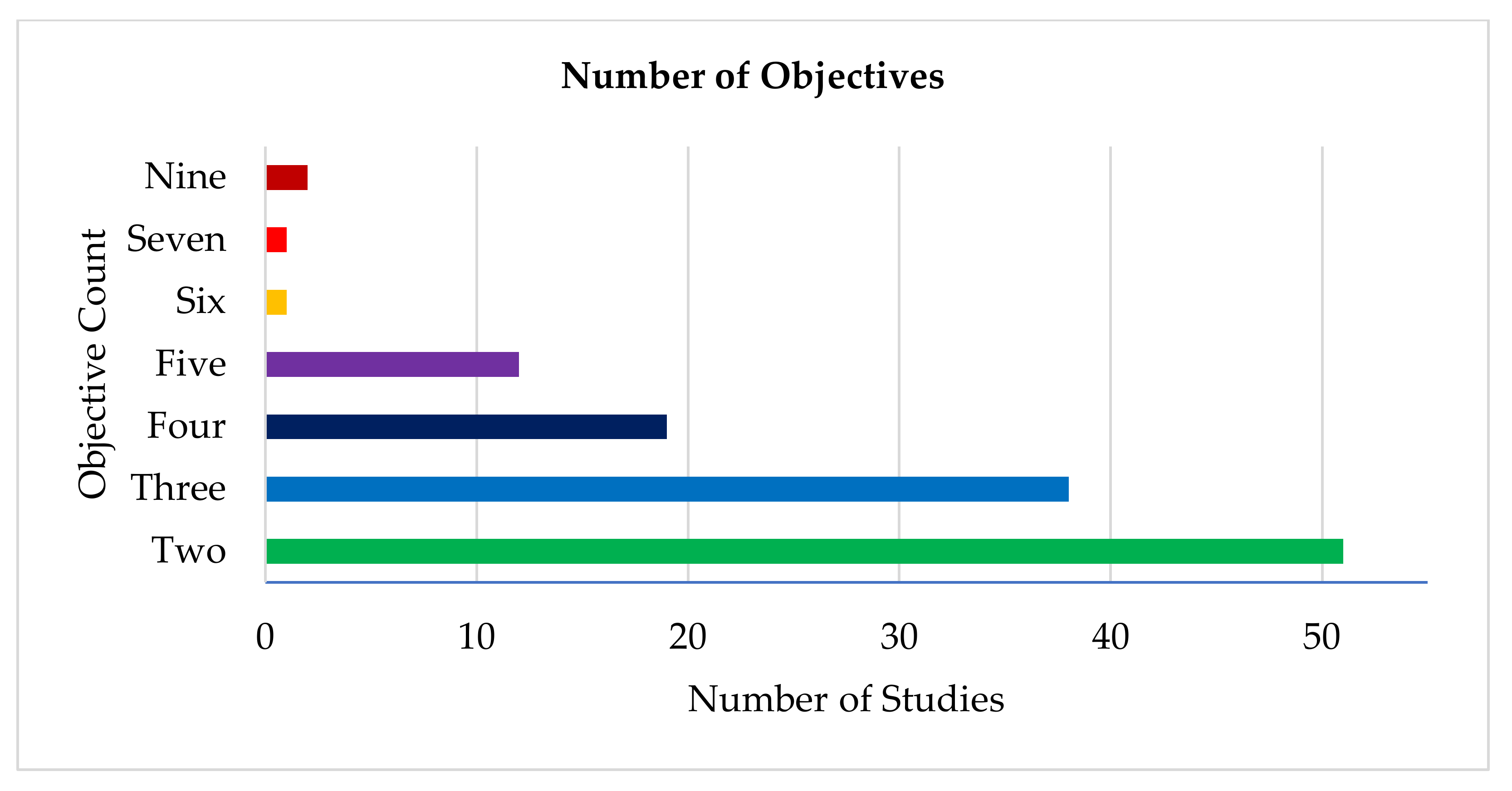 Applsci 11 03117 g012 Applsci 11 03117 g012