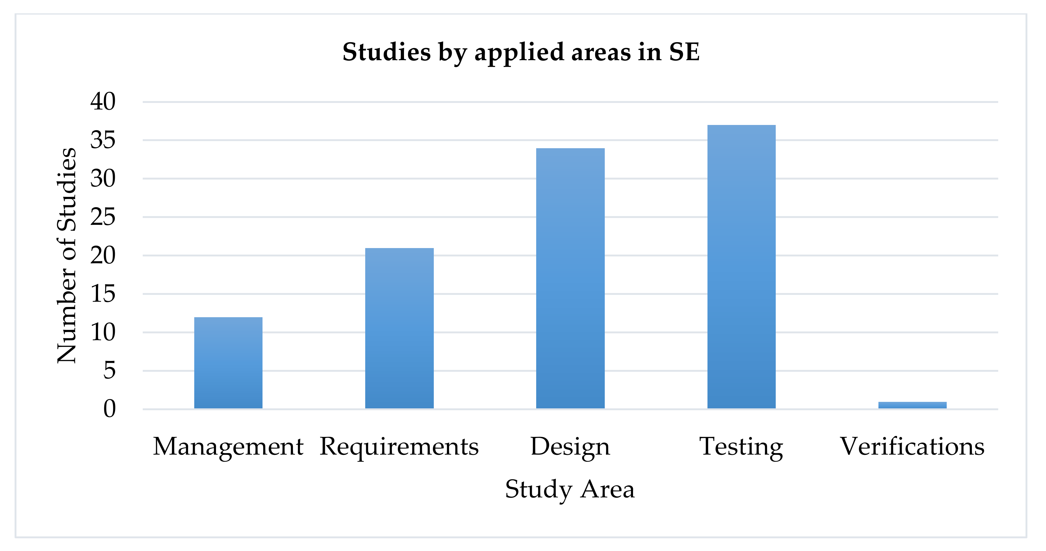 Applsci 11 03117 g013 Applsci 11 03117 g013