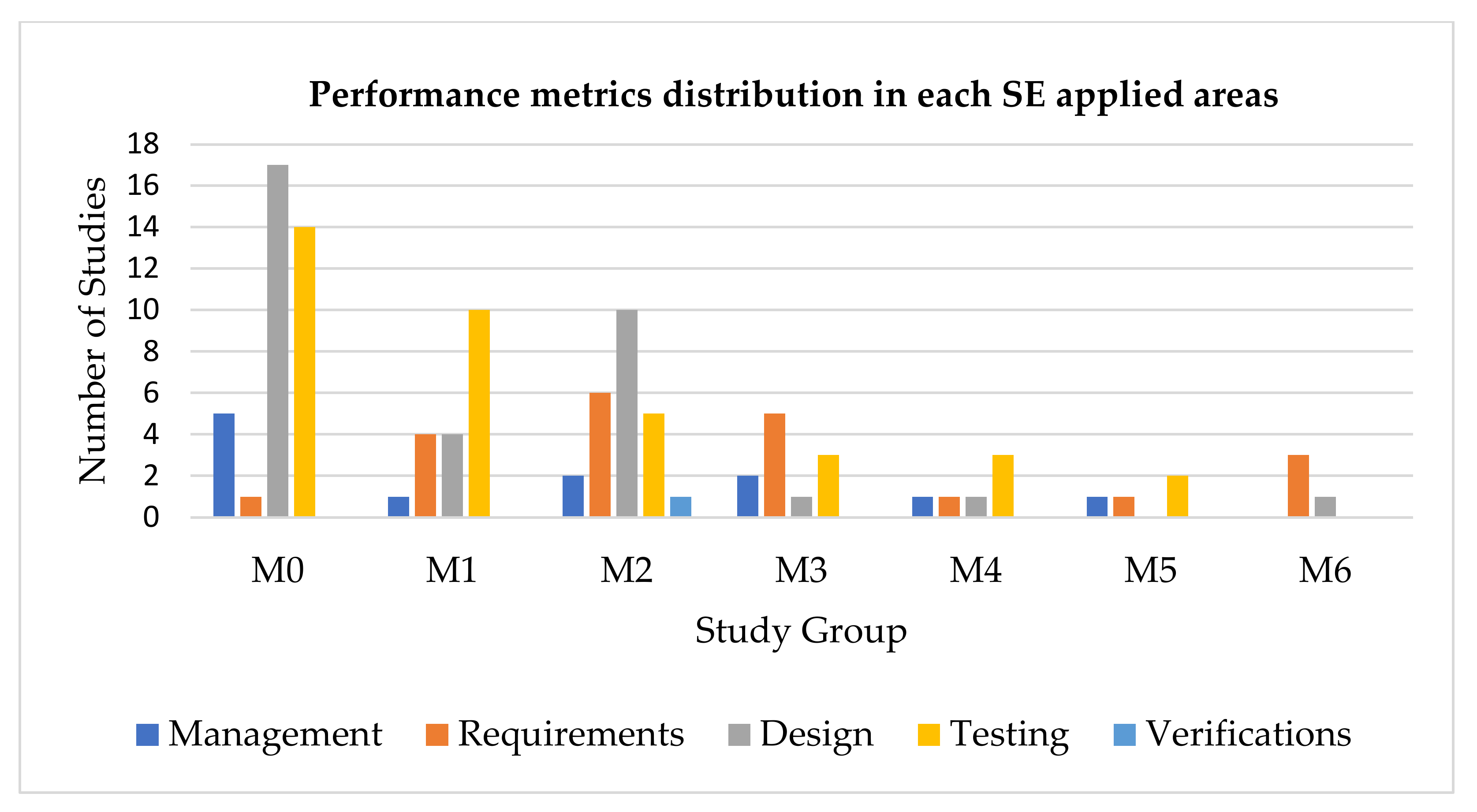 Applsci 11 03117 g014 Applsci 11 03117 g014