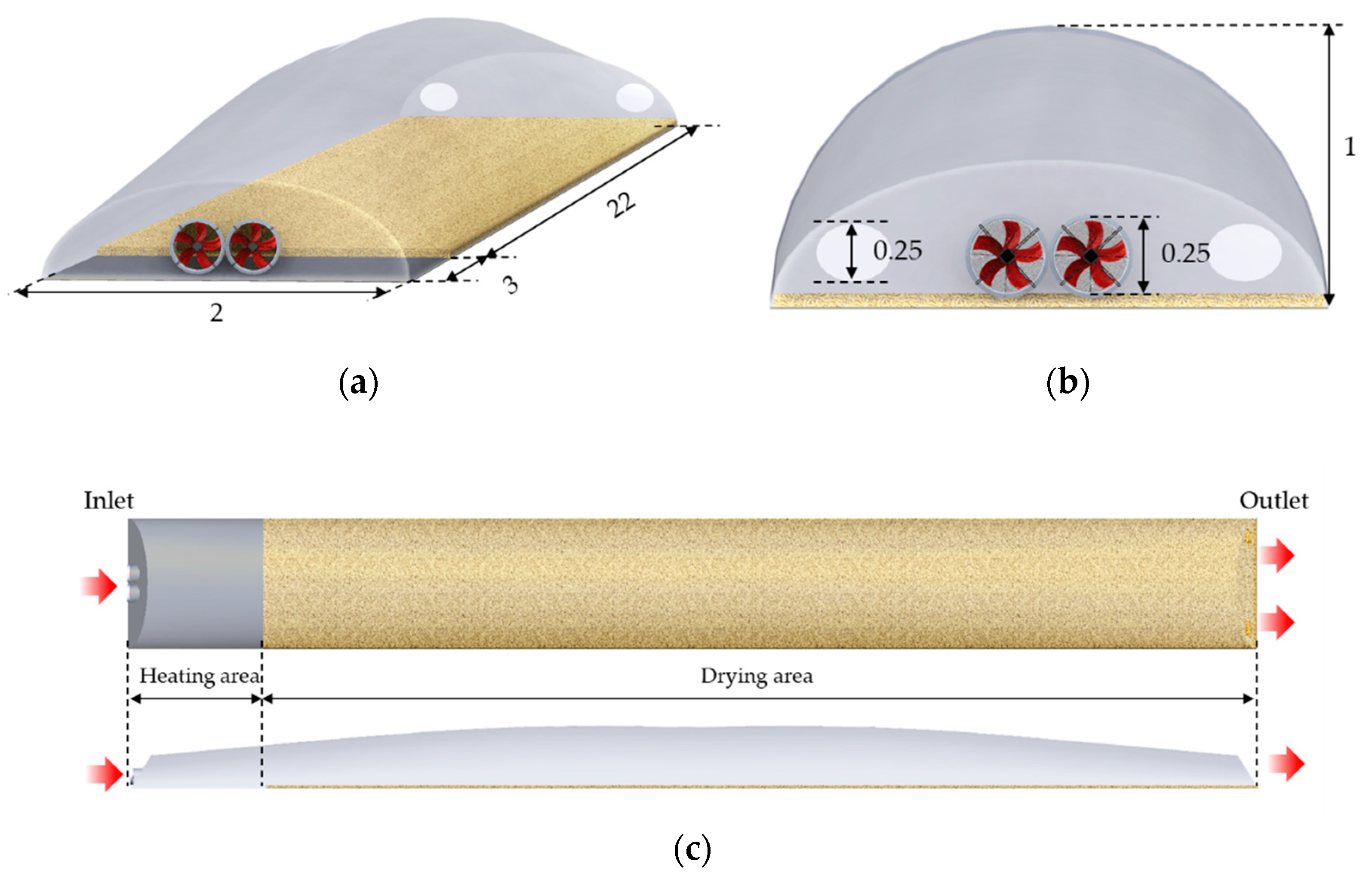 Applsci 11 03118 g003 Applsci 11 03118 g003