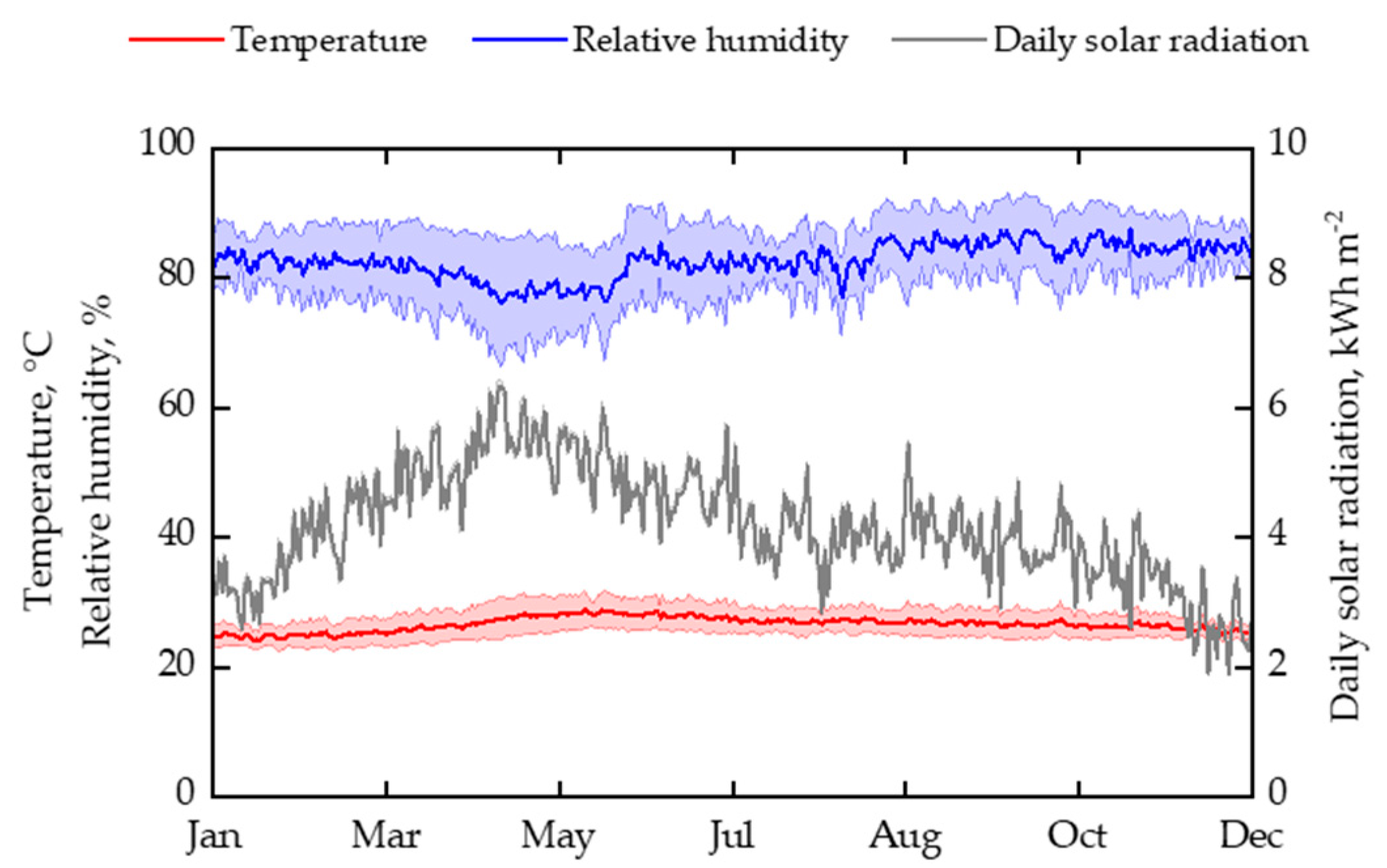 Applsci 11 03118 g006 Applsci 11 03118 g006