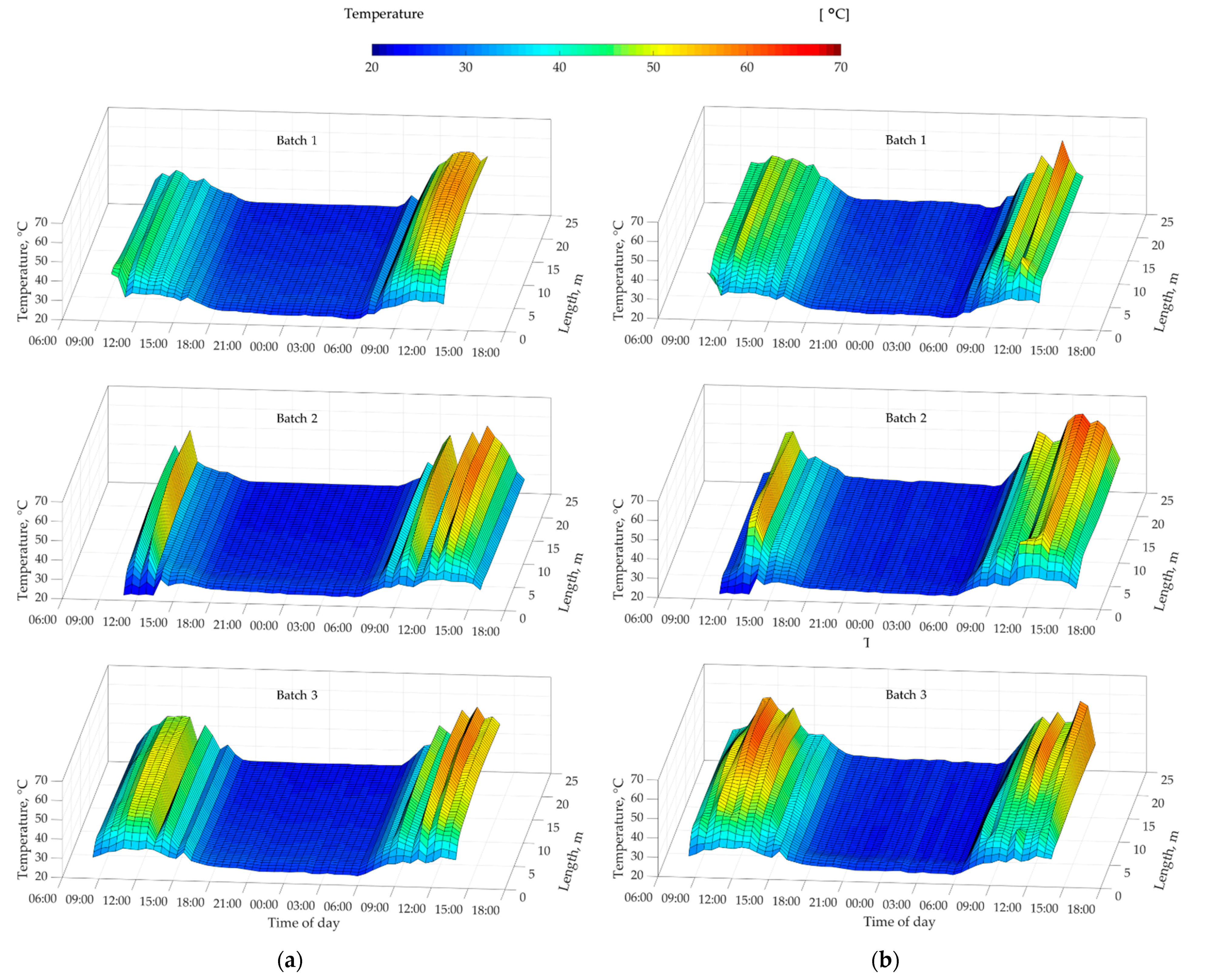 Applsci 11 03118 g011 Applsci 11 03118 g011