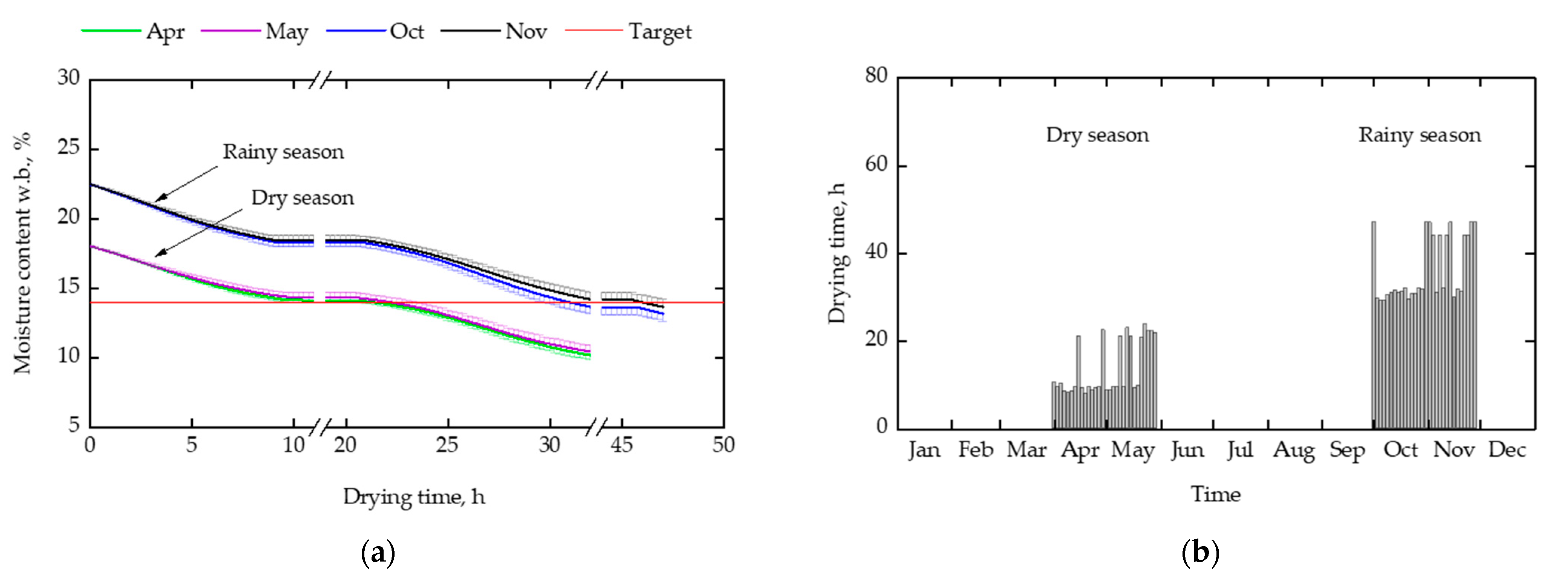 Applsci 11 03118 g013 Applsci 11 03118 g013