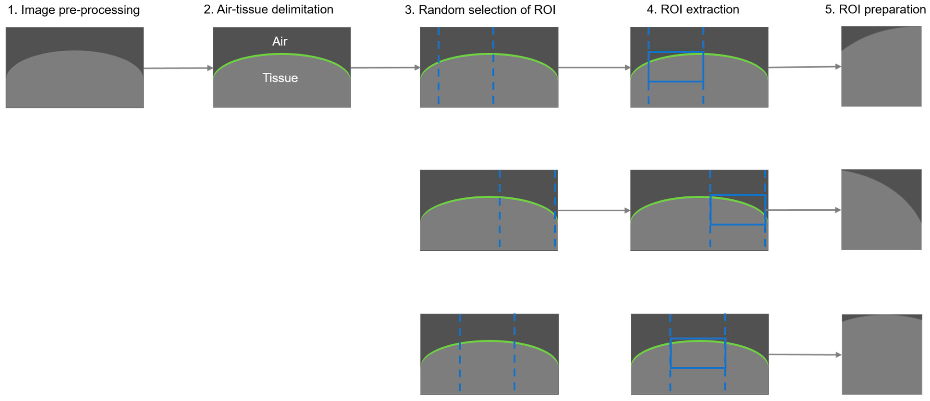 Applsci 11 03119 g003