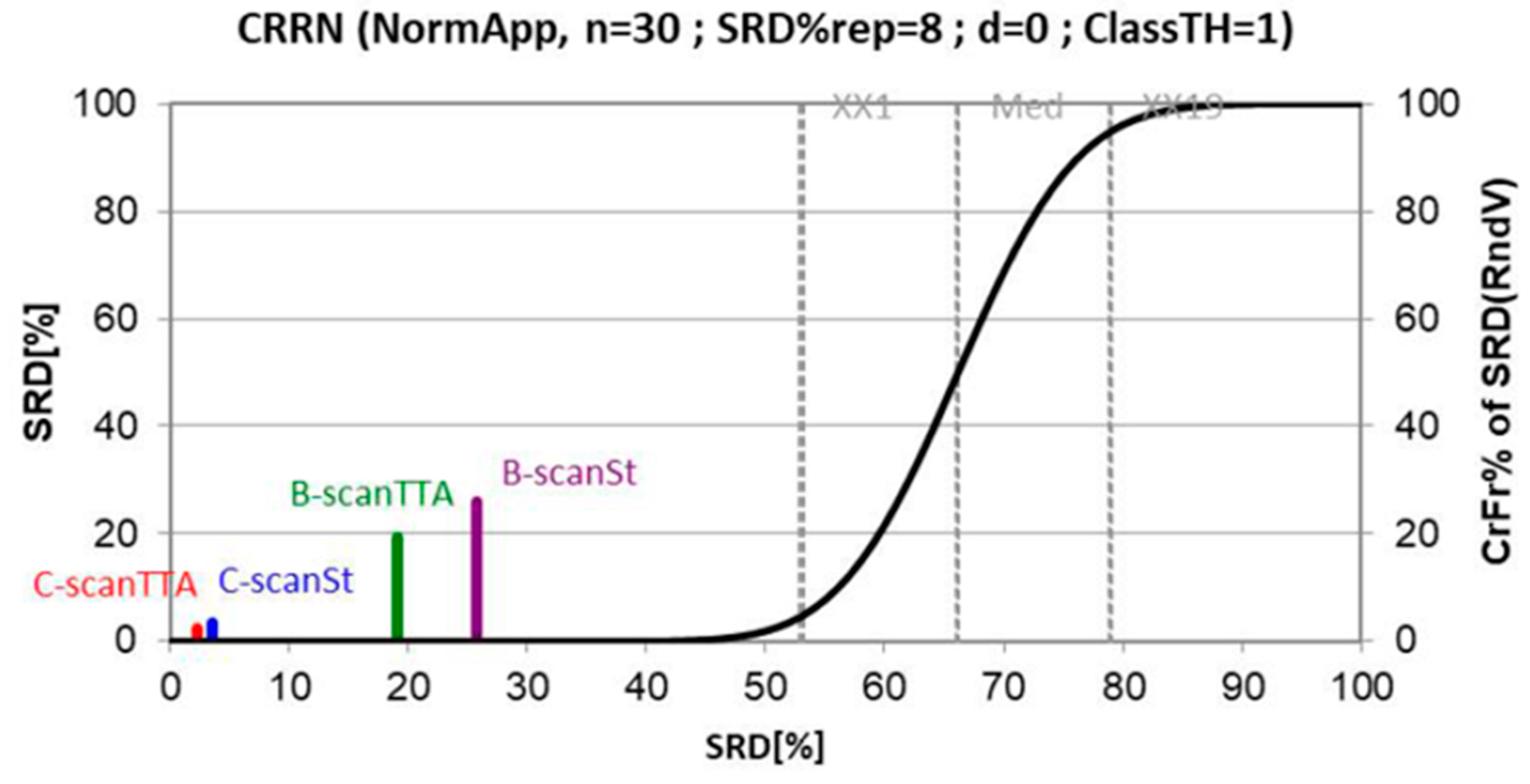 Applsci 11 03119 g0a1