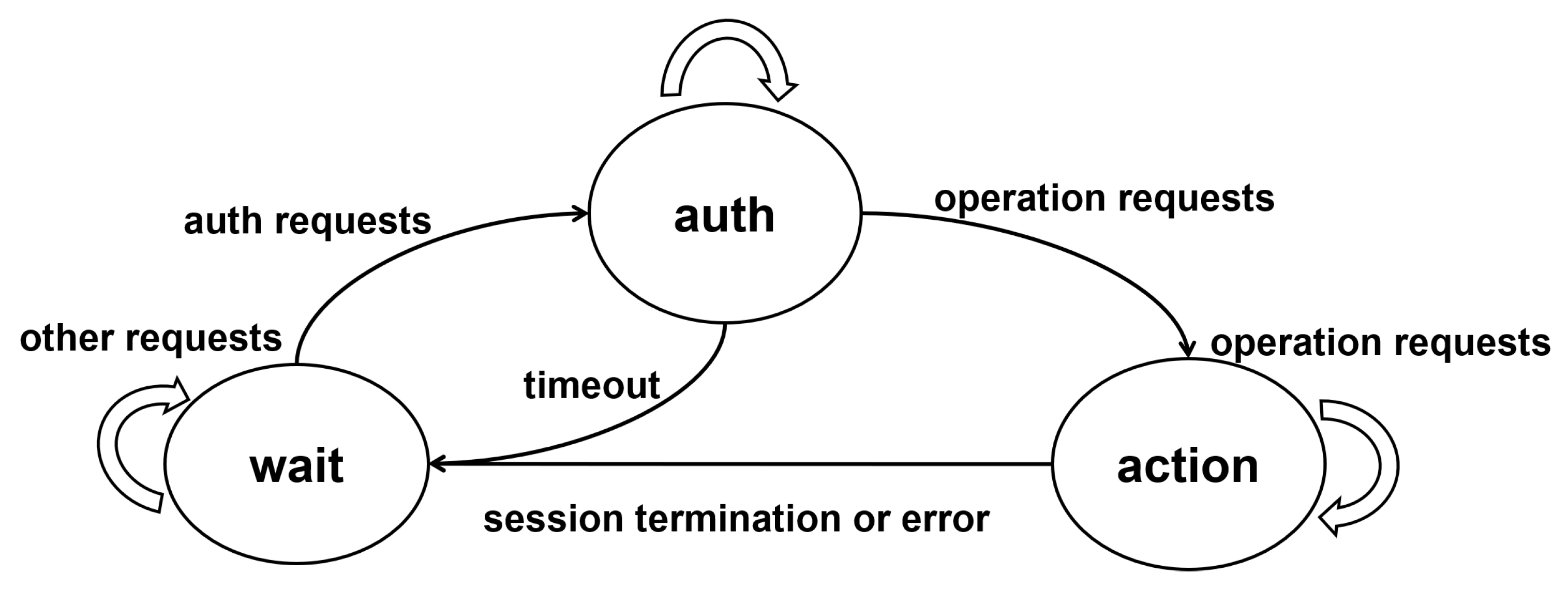 Applsci 11 03120 g005