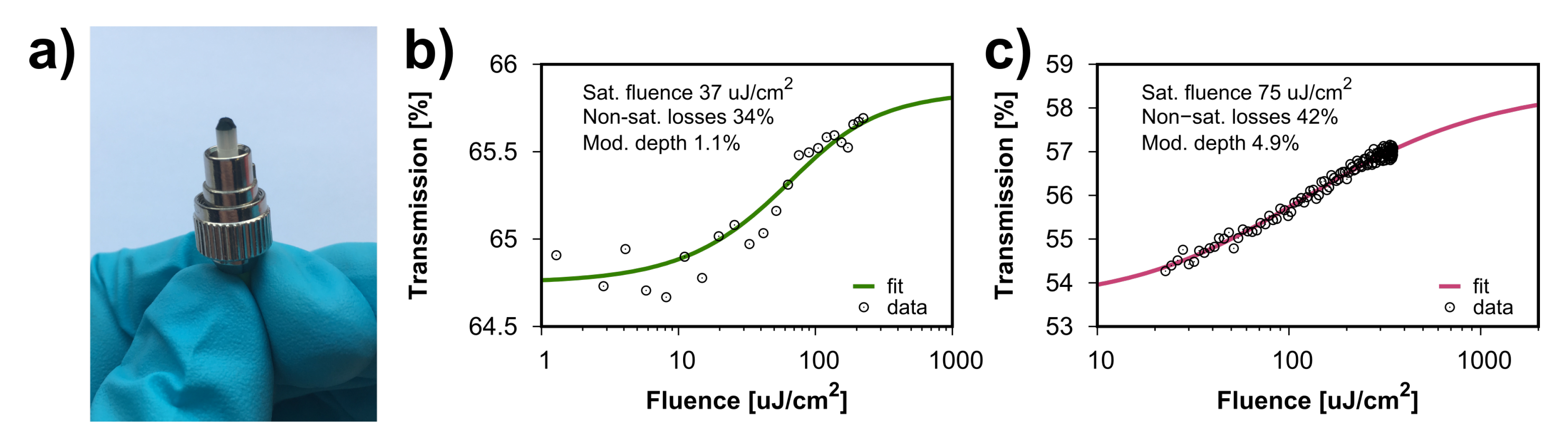 Applsci 11 03121 g002 Applsci 11 03121 g002