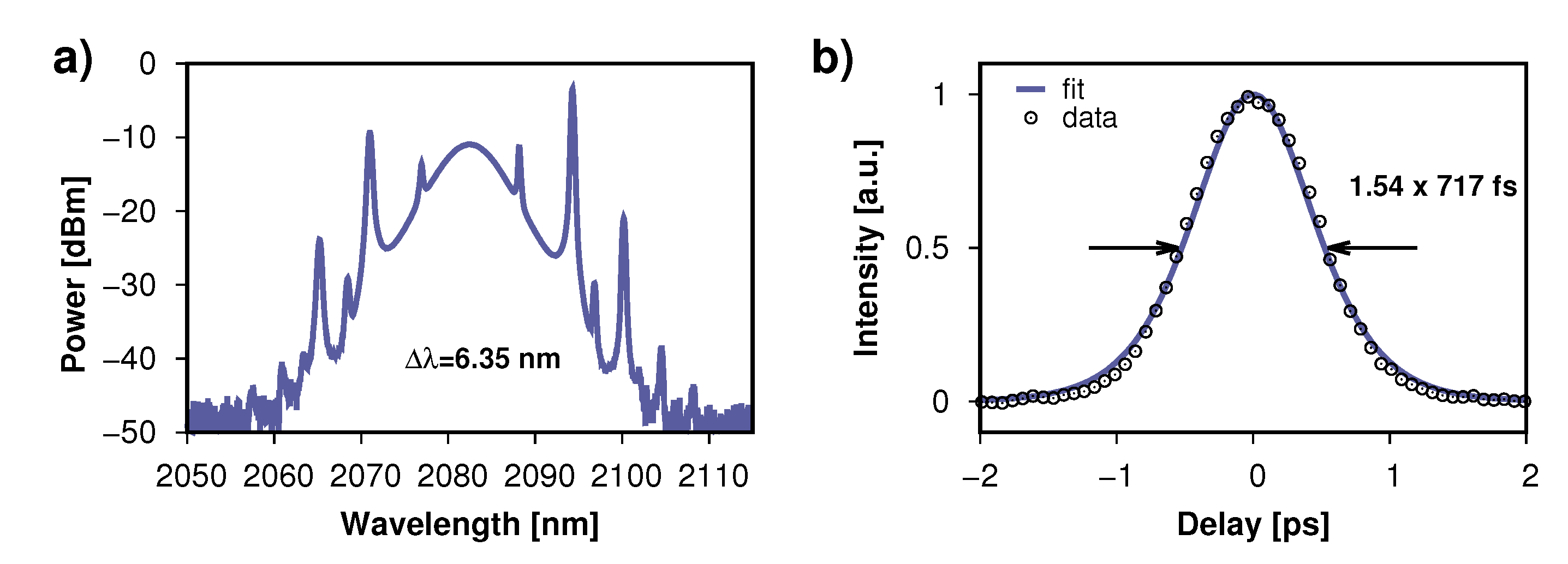 Applsci 11 03121 g006 Applsci 11 03121 g006