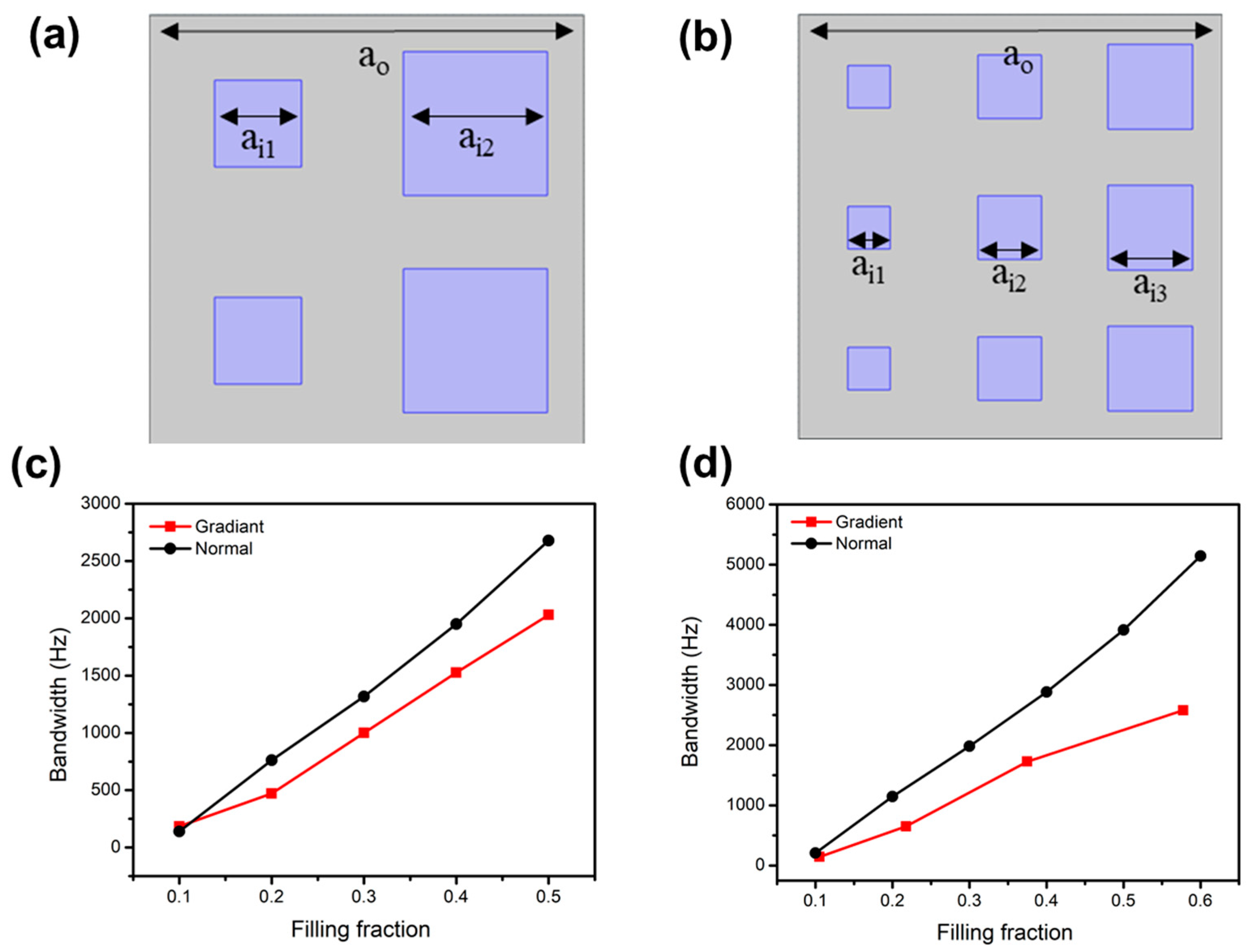 Applsci 11 03124 g005 Applsci 11 03124 g005